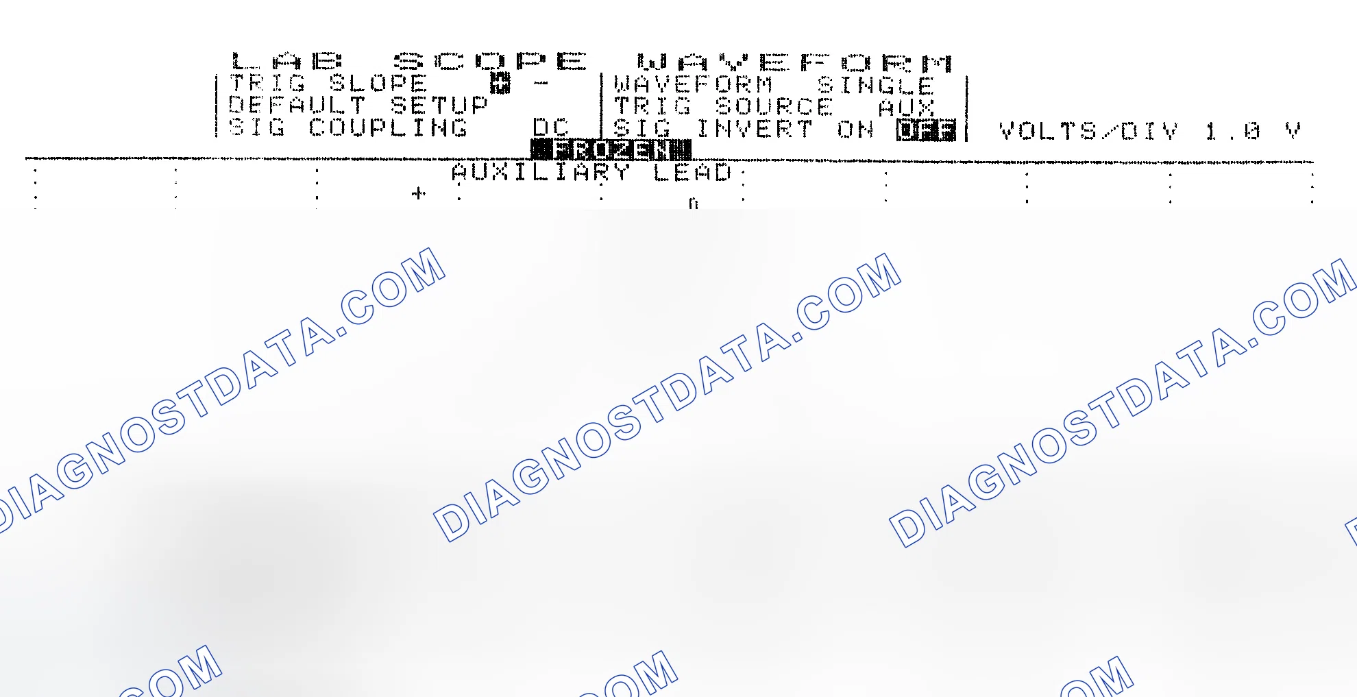 Scheme 19: Single Injector w/Excessive Current Flow - Current Pattern
