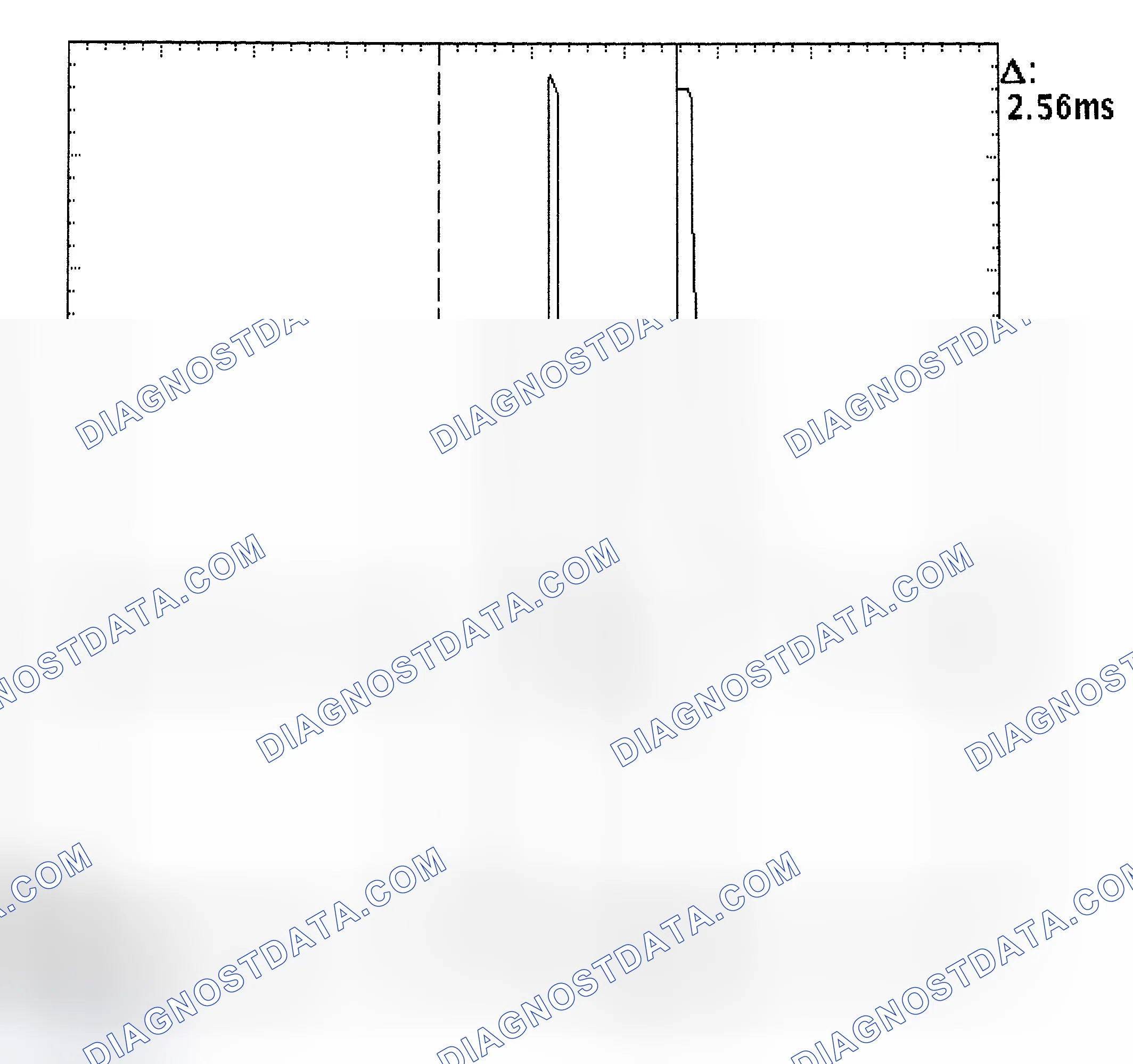 Scheme 27: Injector Bank - Known Good - Voltage Pattern
