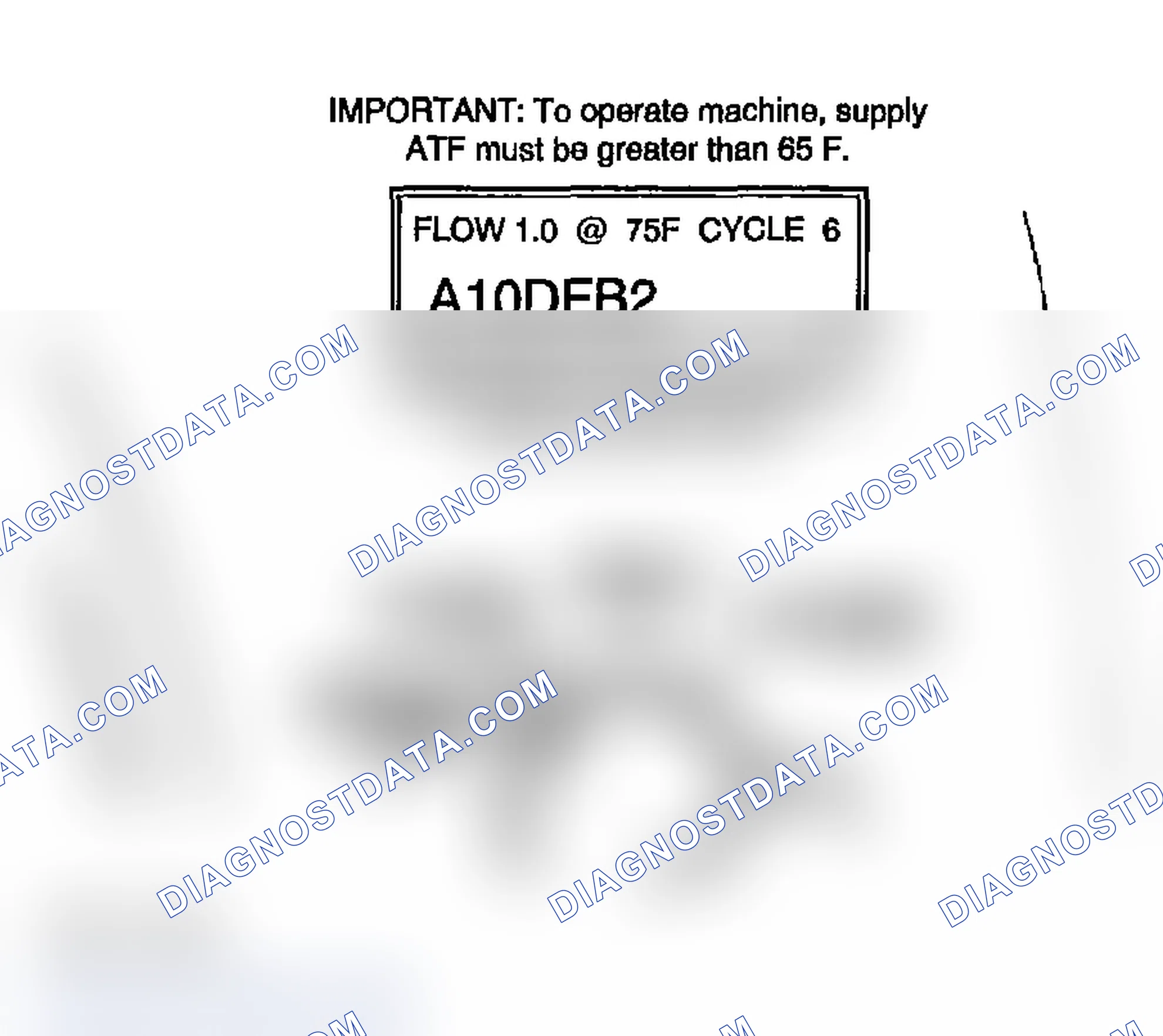 Scheme 367: Code Recording Procedure