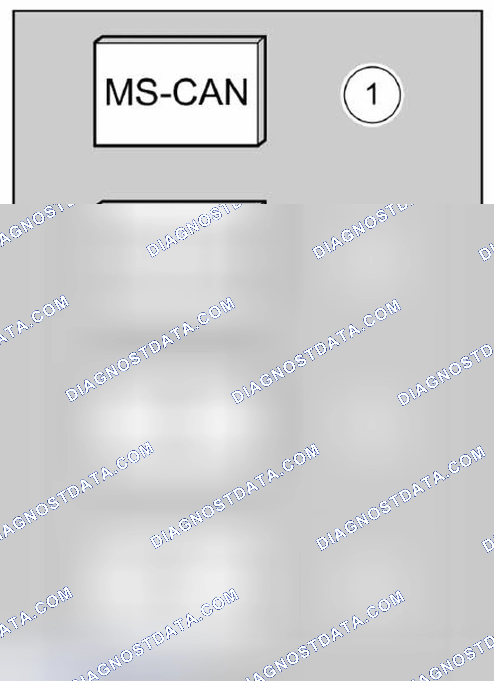 Scheme 2: Control Diagram symbols - Description and Operation procedures