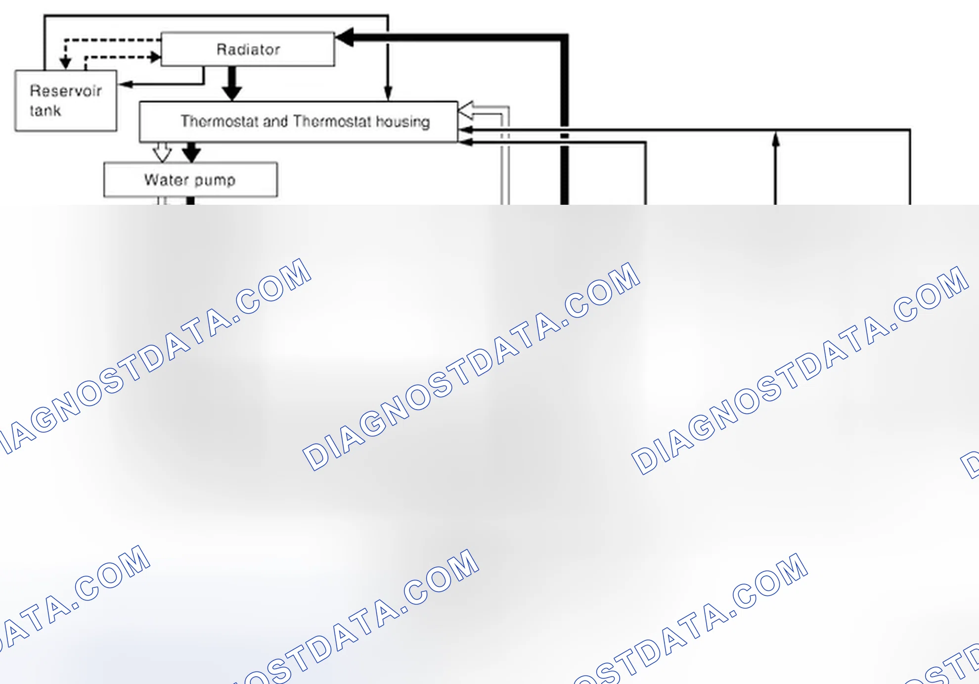 Scheme 23: Schematic
