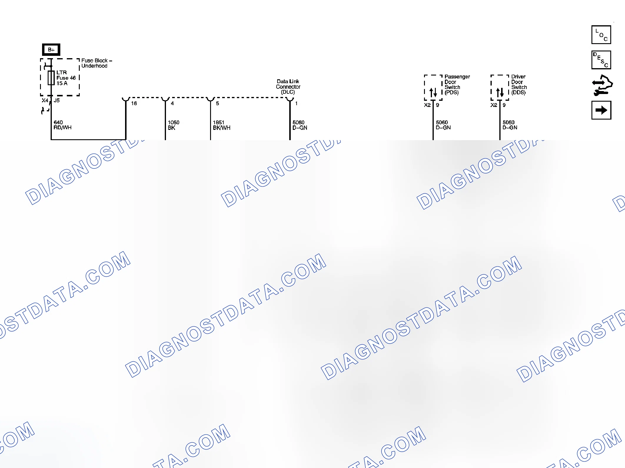 Scheme 1: Data Communication Schematics