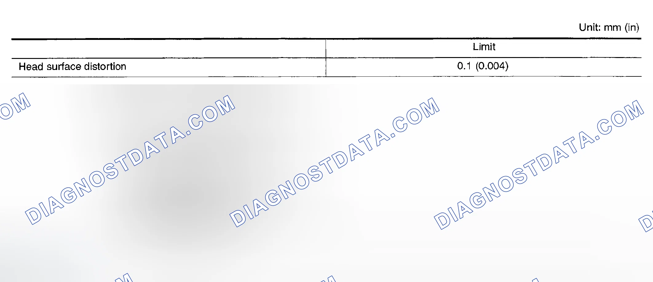 Scheme 9: Cylinder Head