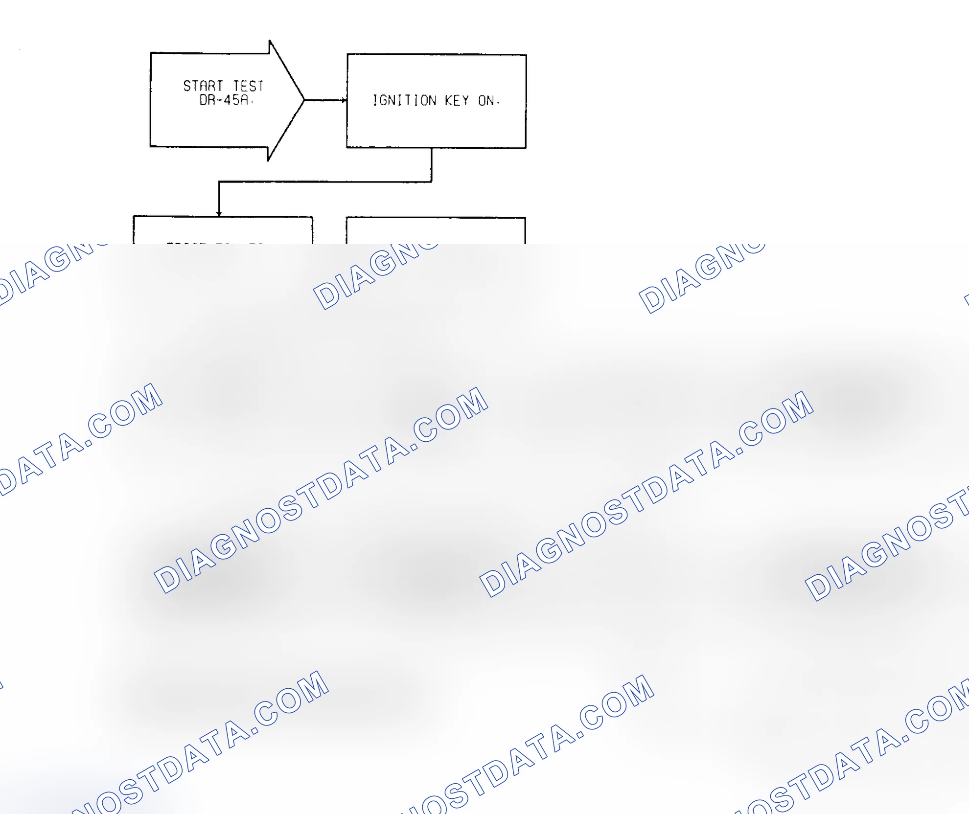 Scheme 192: Test DR-45A: Intermittent Test For Injector Circuits
