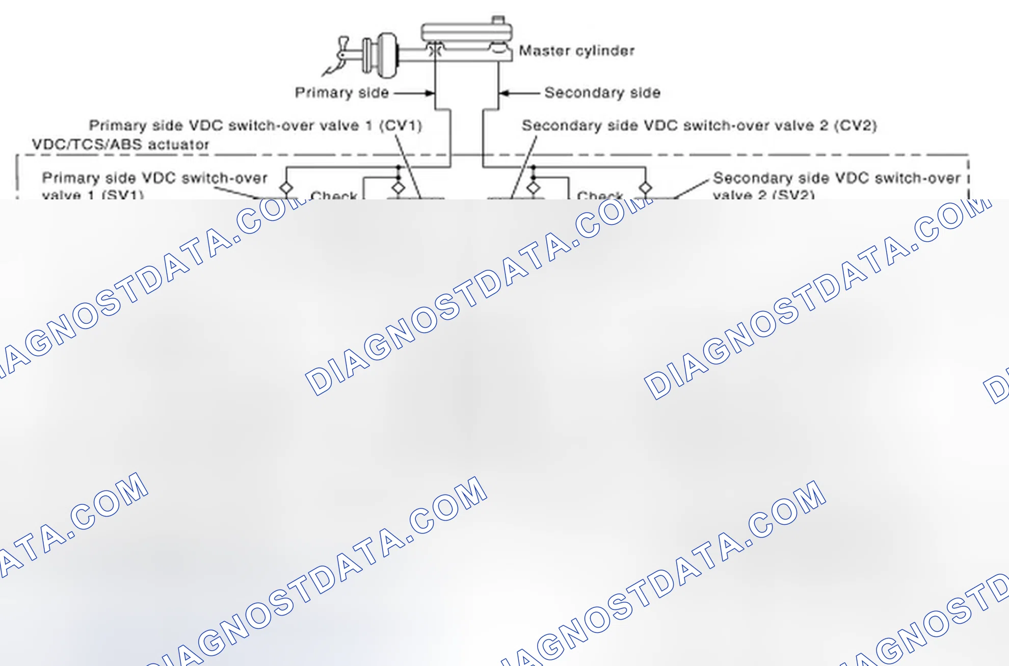 Scheme 79: Hydraulic Circuit Diagram