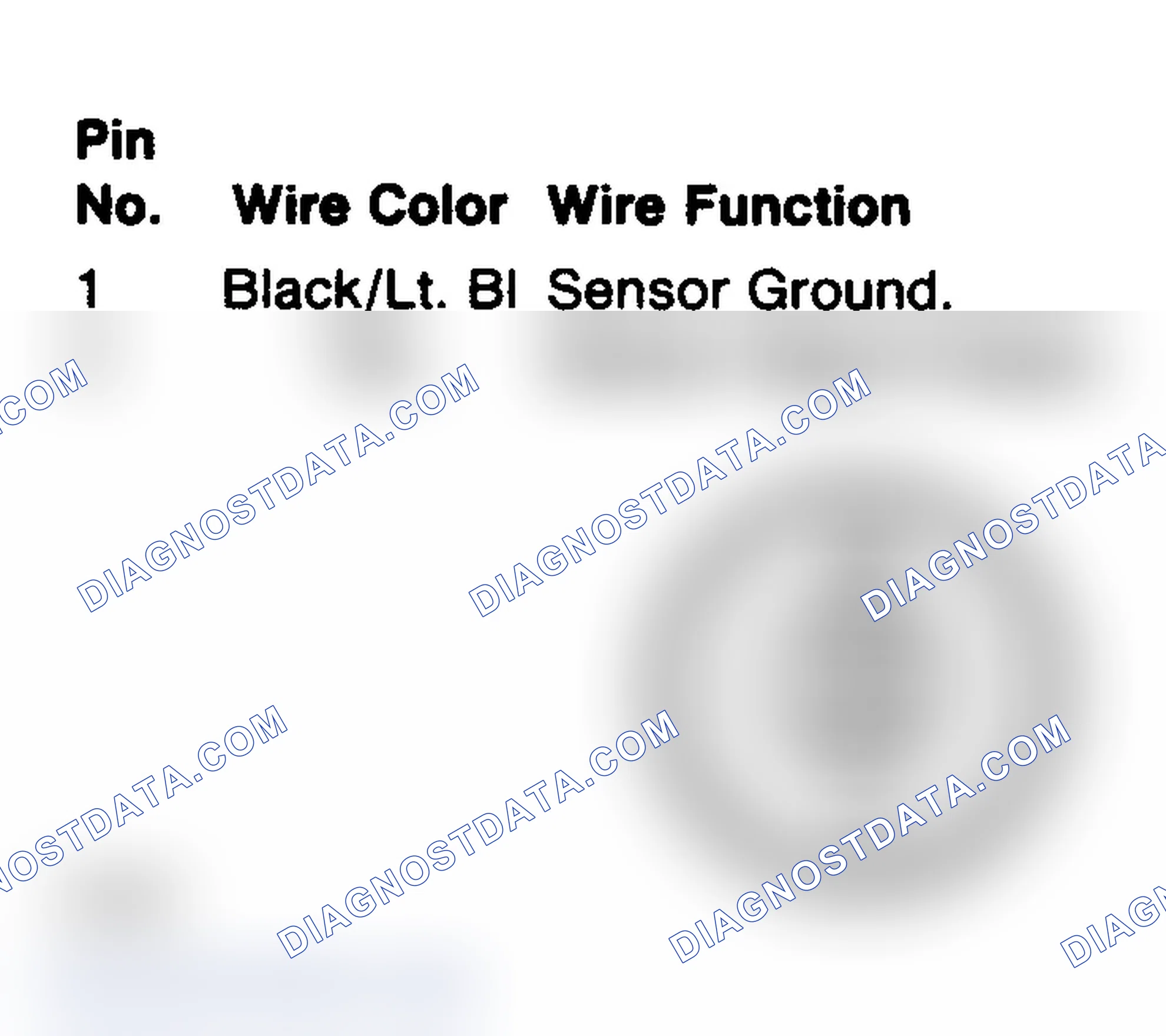 Scheme 108: Coolant Temperature Sensor Connector Terminals (All)