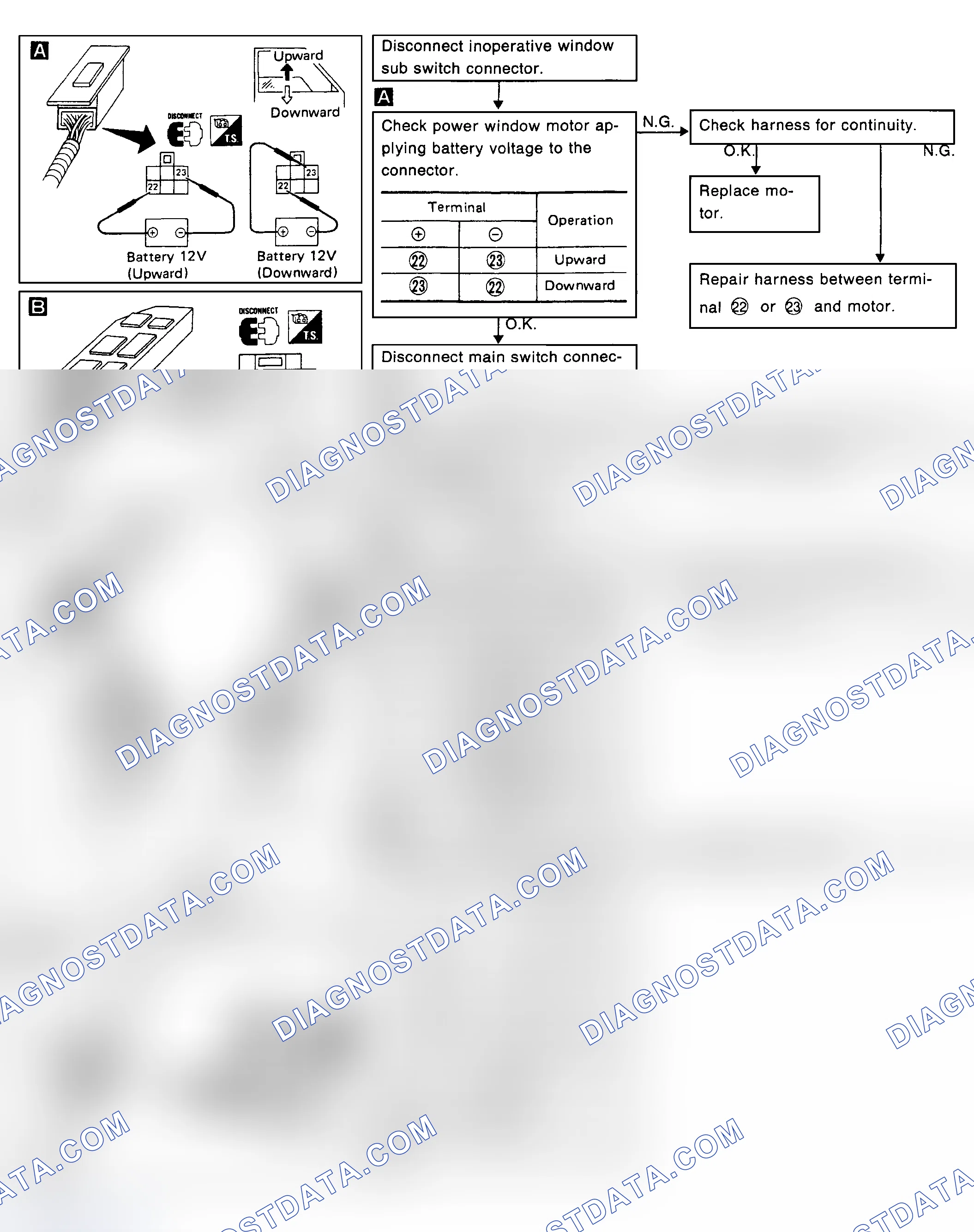 Scheme 8: TEST D: WINDOWS EXCEPT DRIVER'S DO NOT OPERATE BY MAIN AND SUB SWITCHES