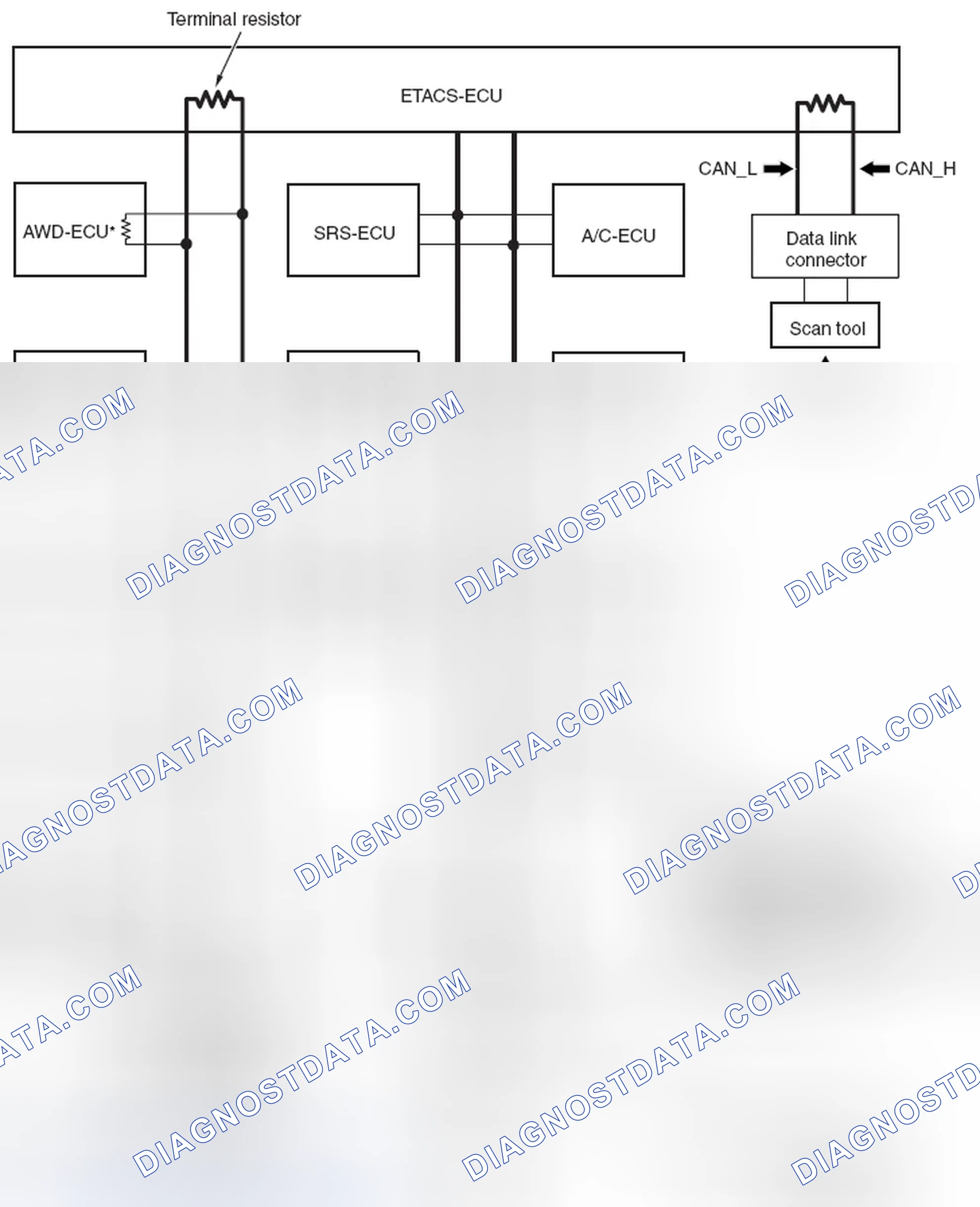 Scheme 85: STRUCTURE
