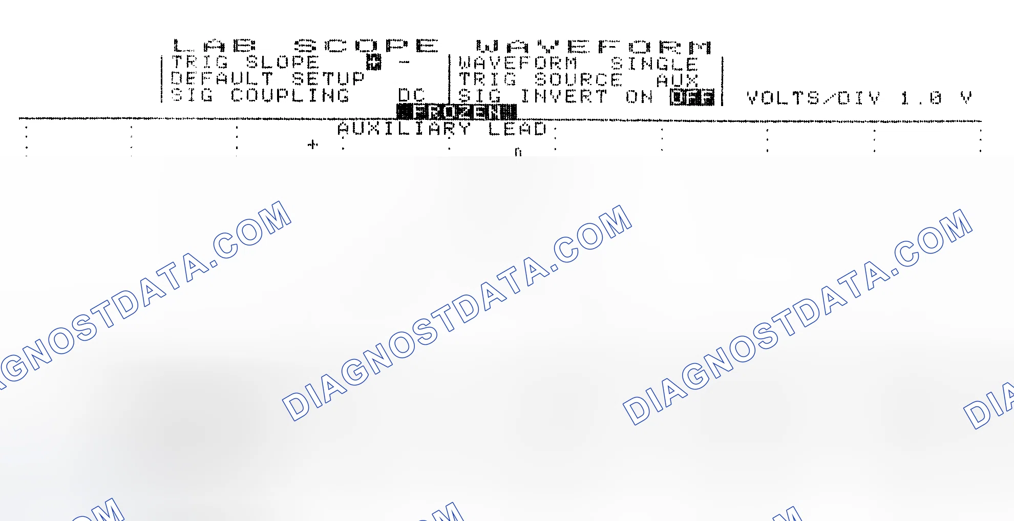 Scheme 19: Single Injector w/Excessive Current Flow - Current Pattern