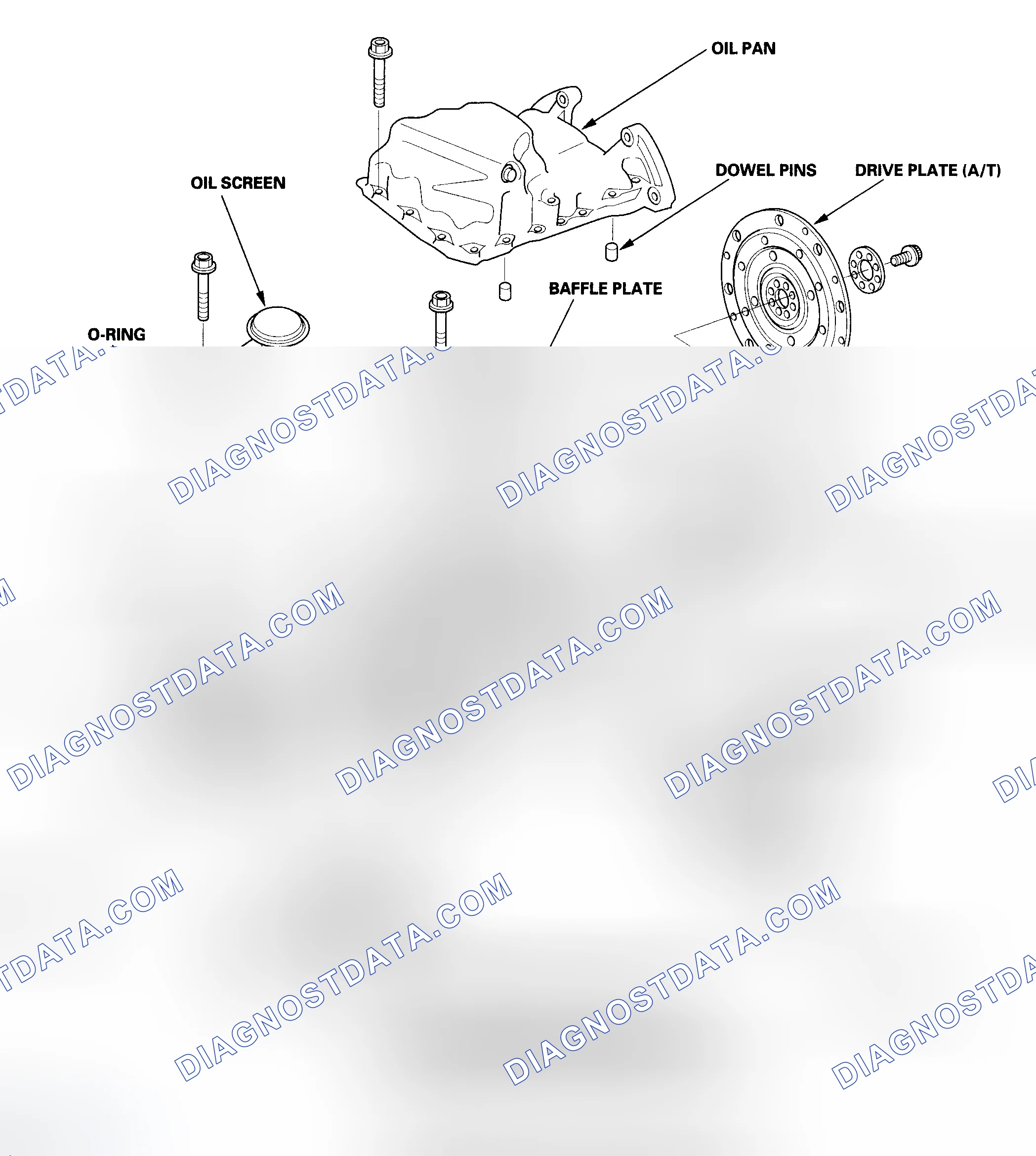Scheme 483: Component Location Index