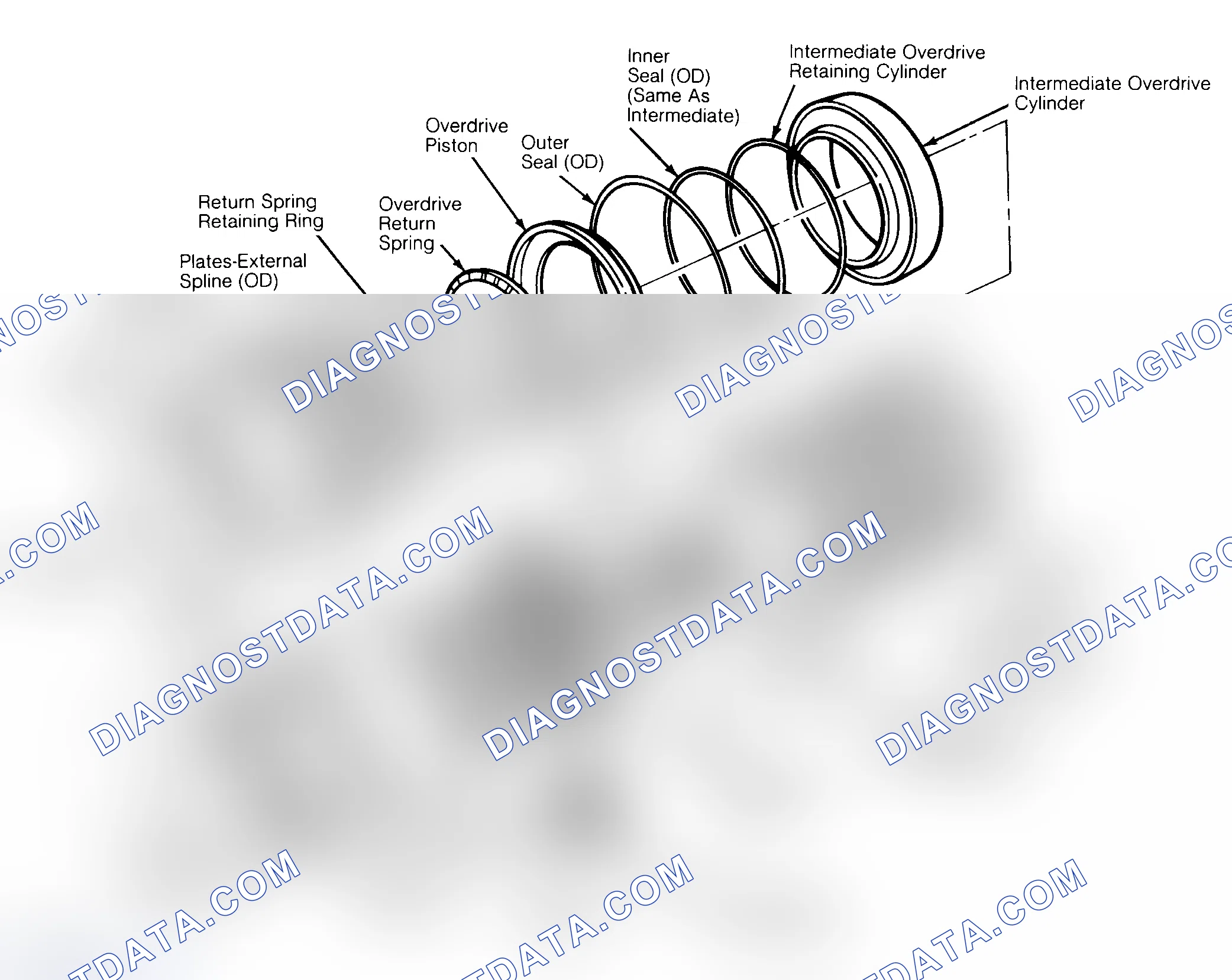 Scheme 99: Reassembly