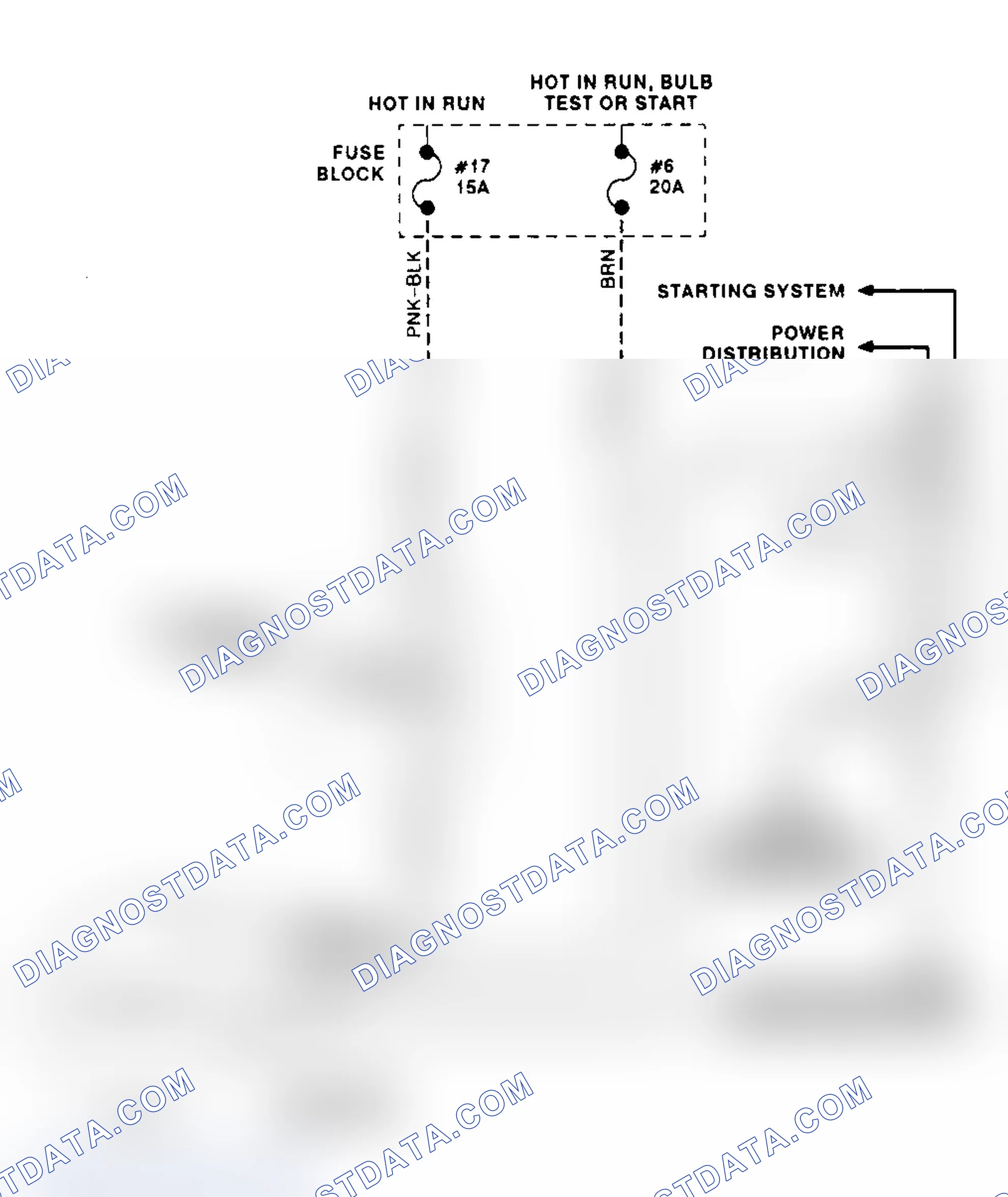 Scheme 11: Charging System Schematic (Caprice & Roadmaster)