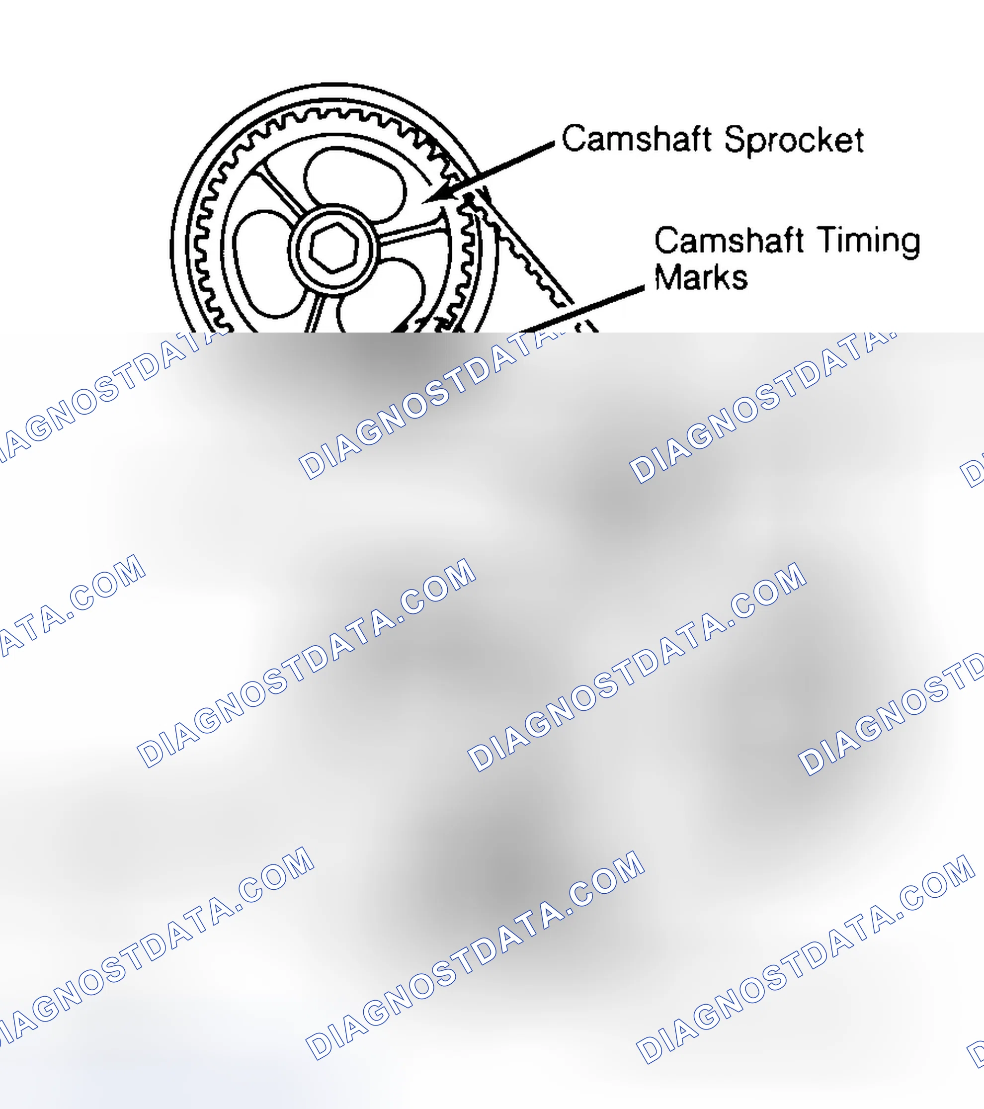 Scheme 29: Typical Camshaft Belt Sprocket Alignment