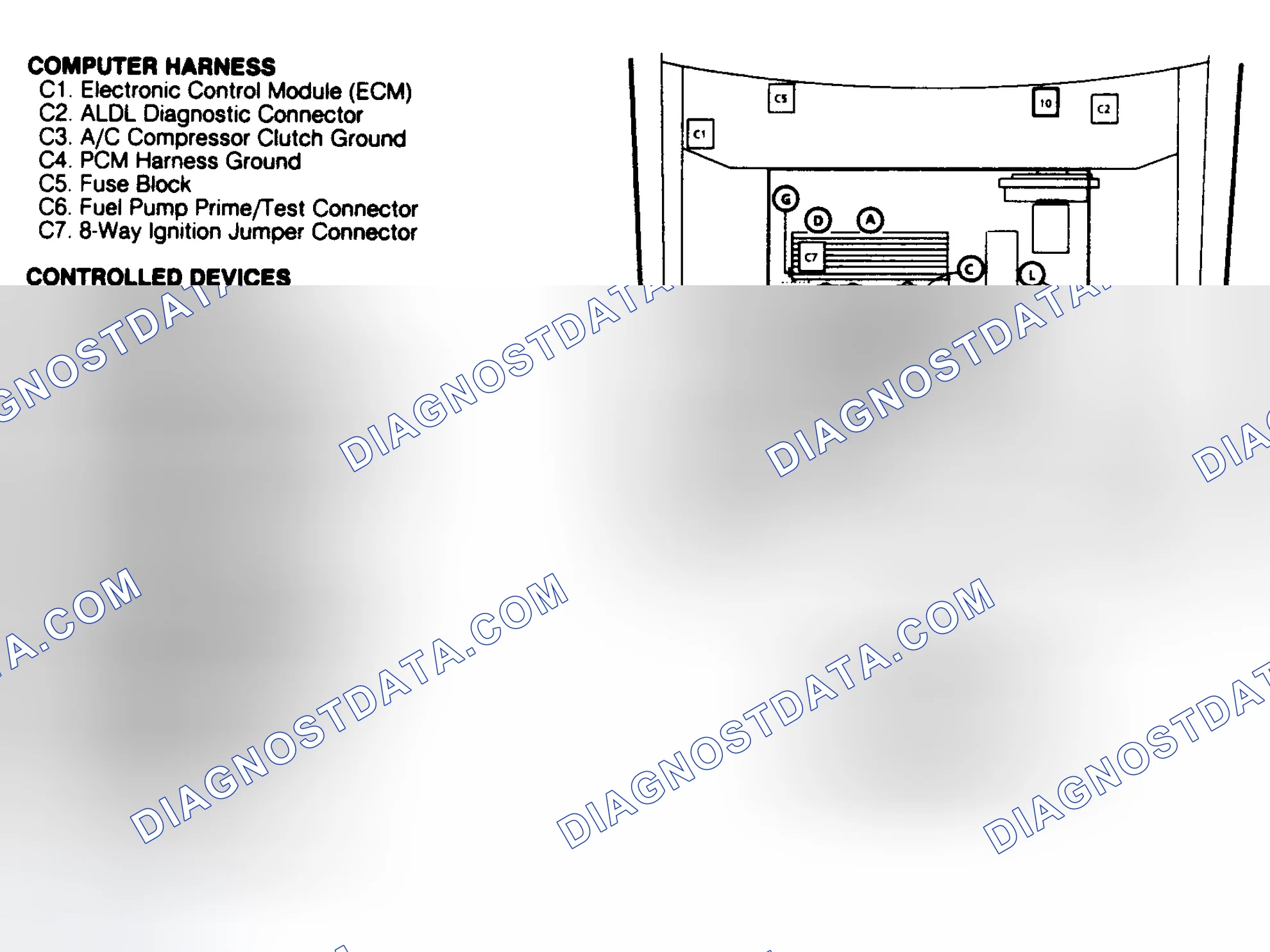 Scheme 42