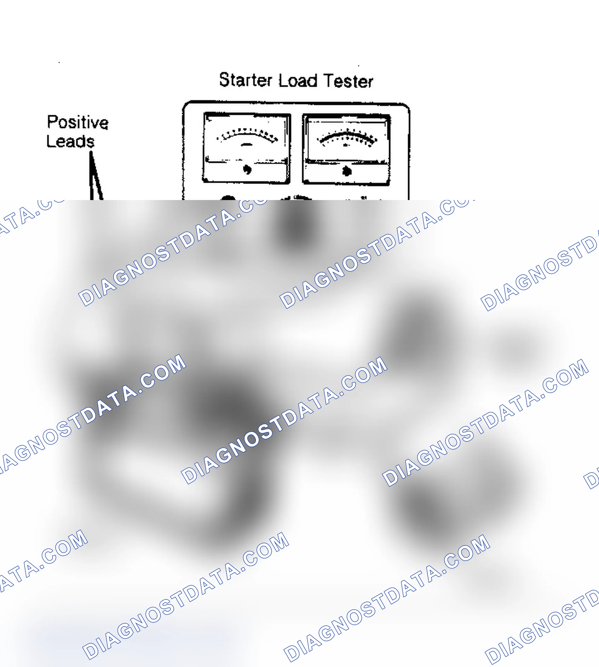 Scheme 1: STARTER LOAD TEST