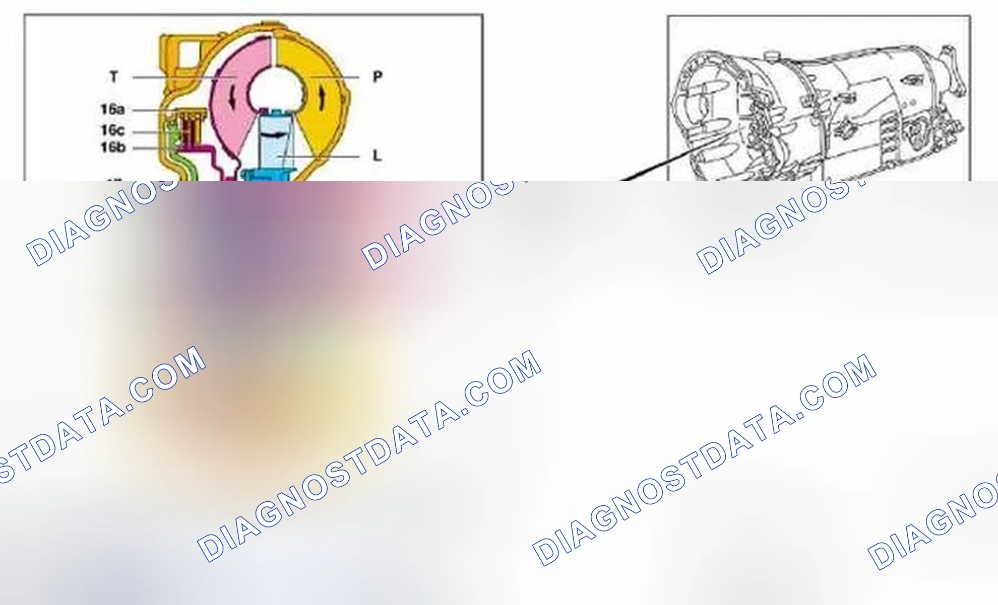 Scheme 11: Torque Converter Lockup Clutch Function Diagram - Transmission 722.6