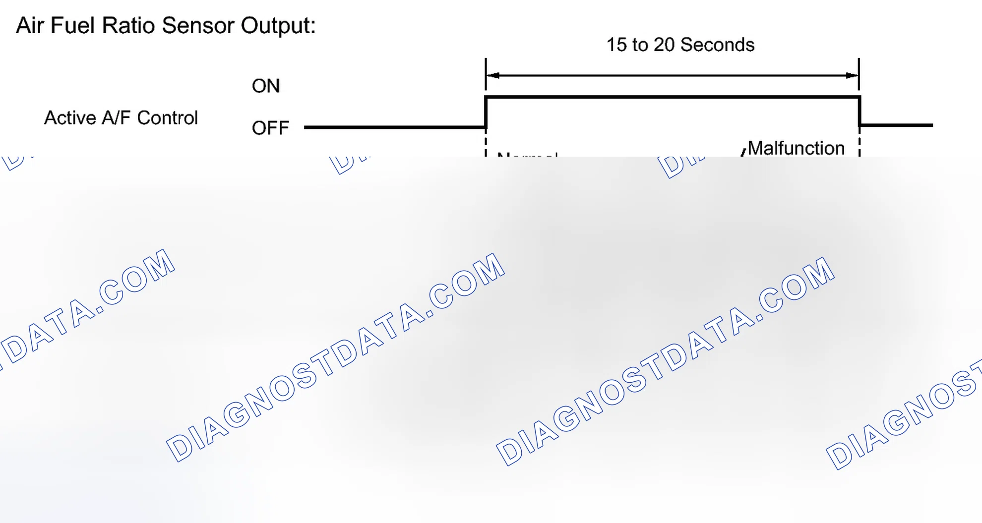 Scheme 49: MONITOR DESCRIPTION