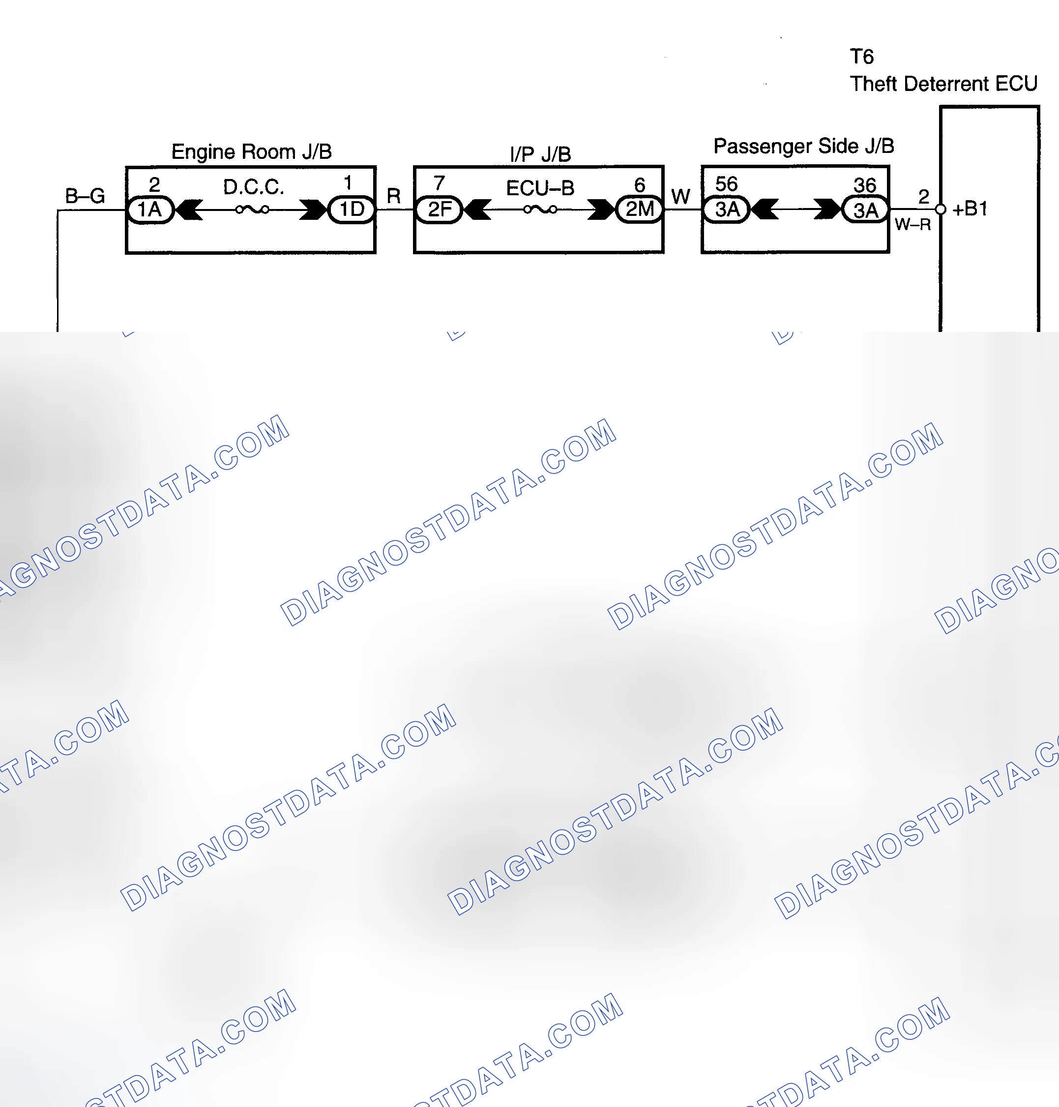Scheme 8