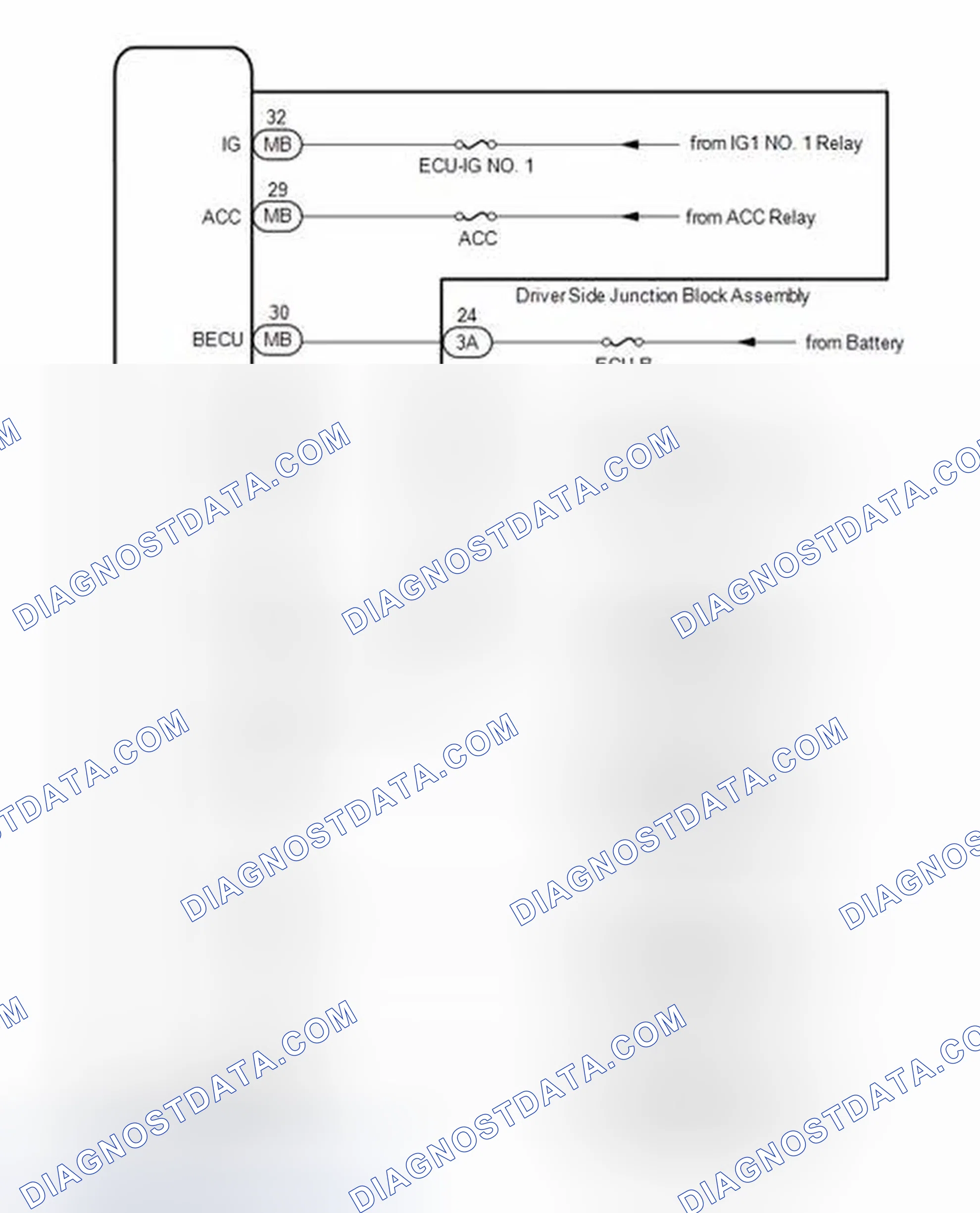 Scheme 59