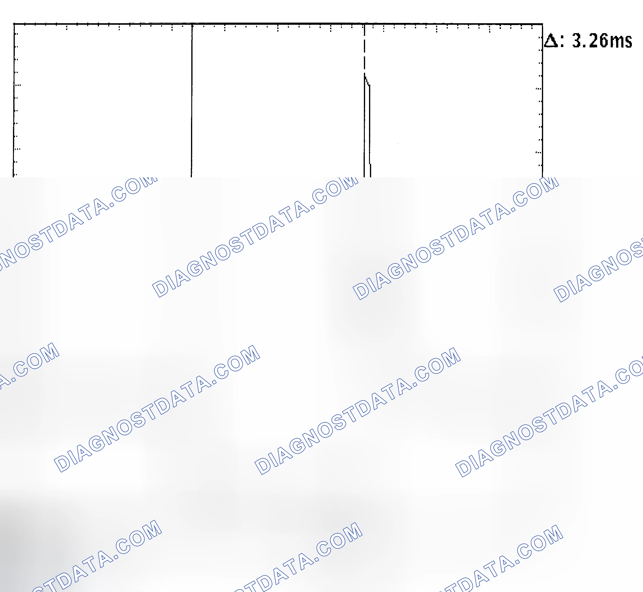 Scheme 22: Injector Bank - Known Good - Voltage Pattern