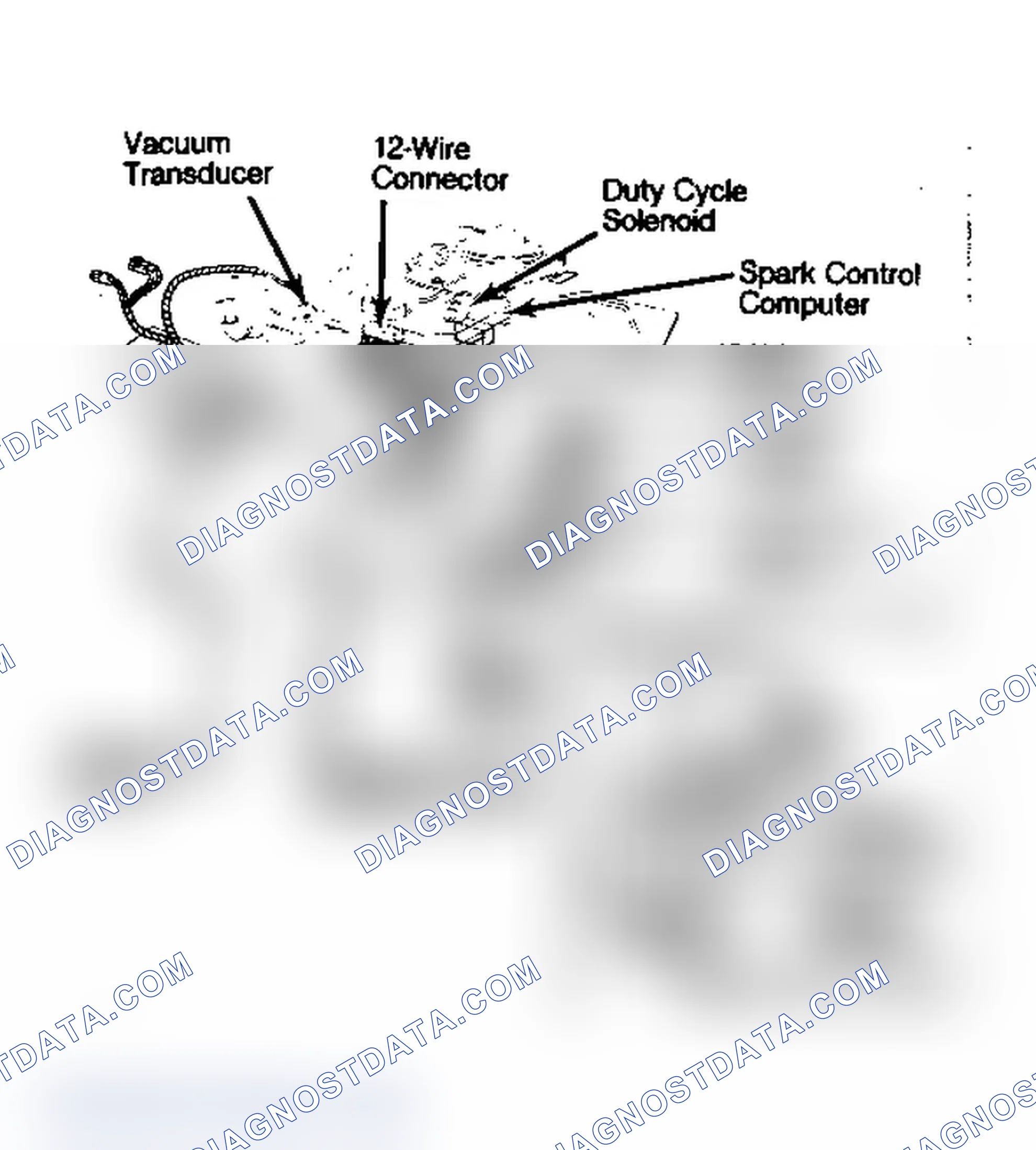 Scheme 43: Location of Data Sensors on 3.7L Engines