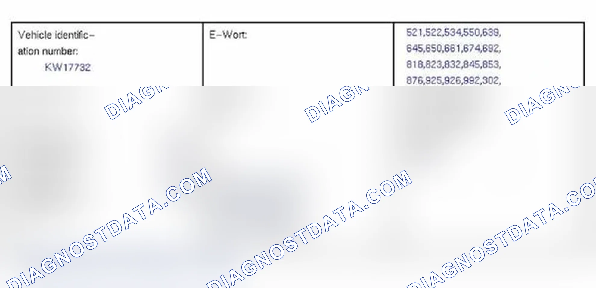 Scheme 86: Vehicle Order