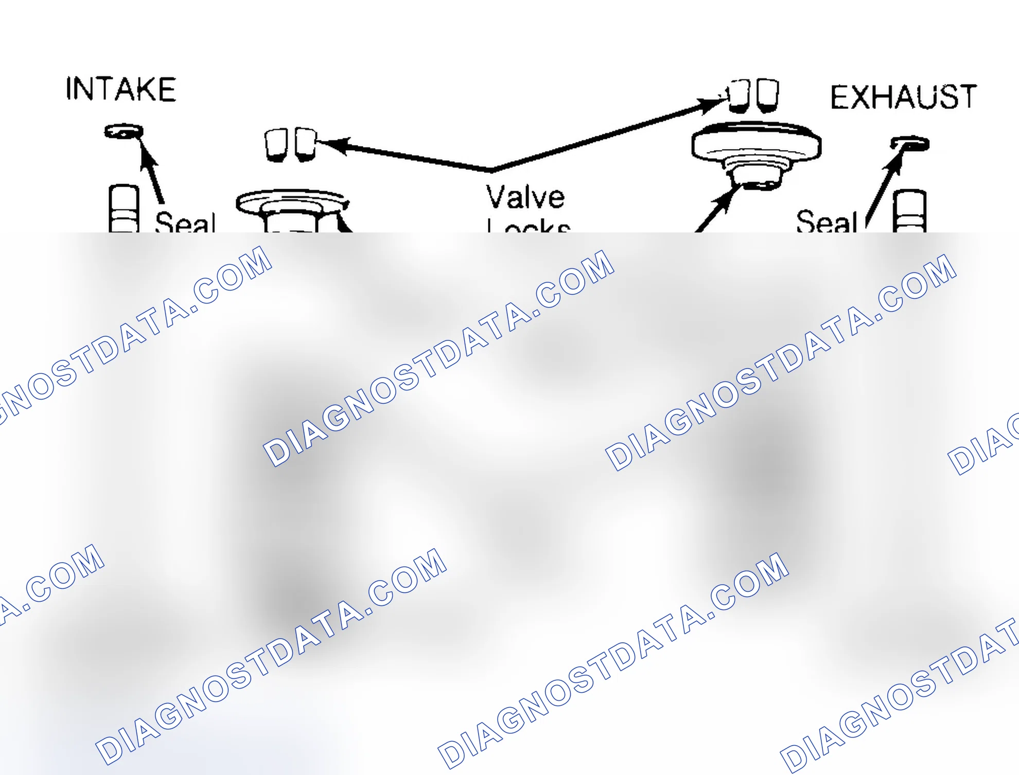 Scheme 11: Exploded View of Valve Assemblies