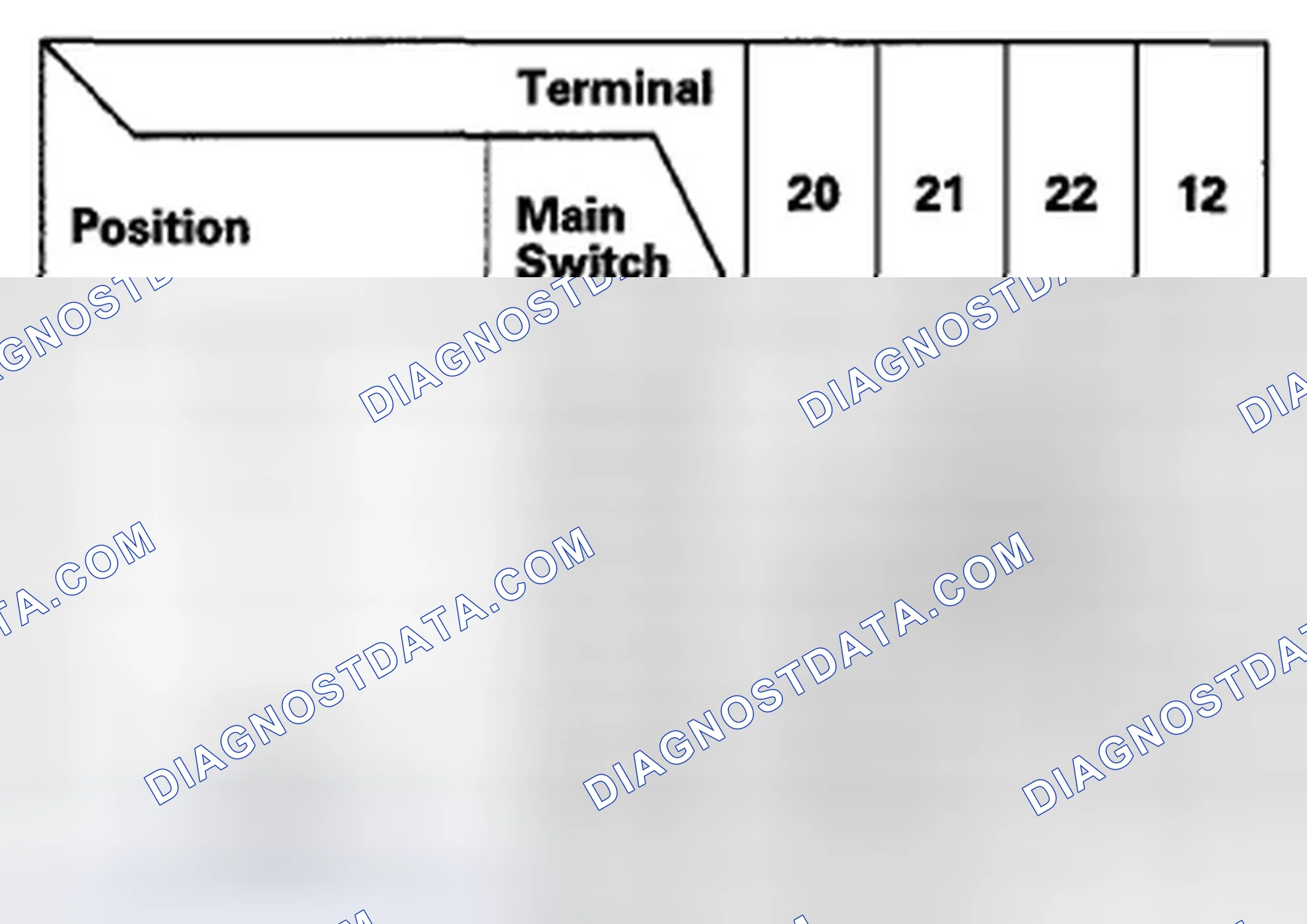 Scheme 6