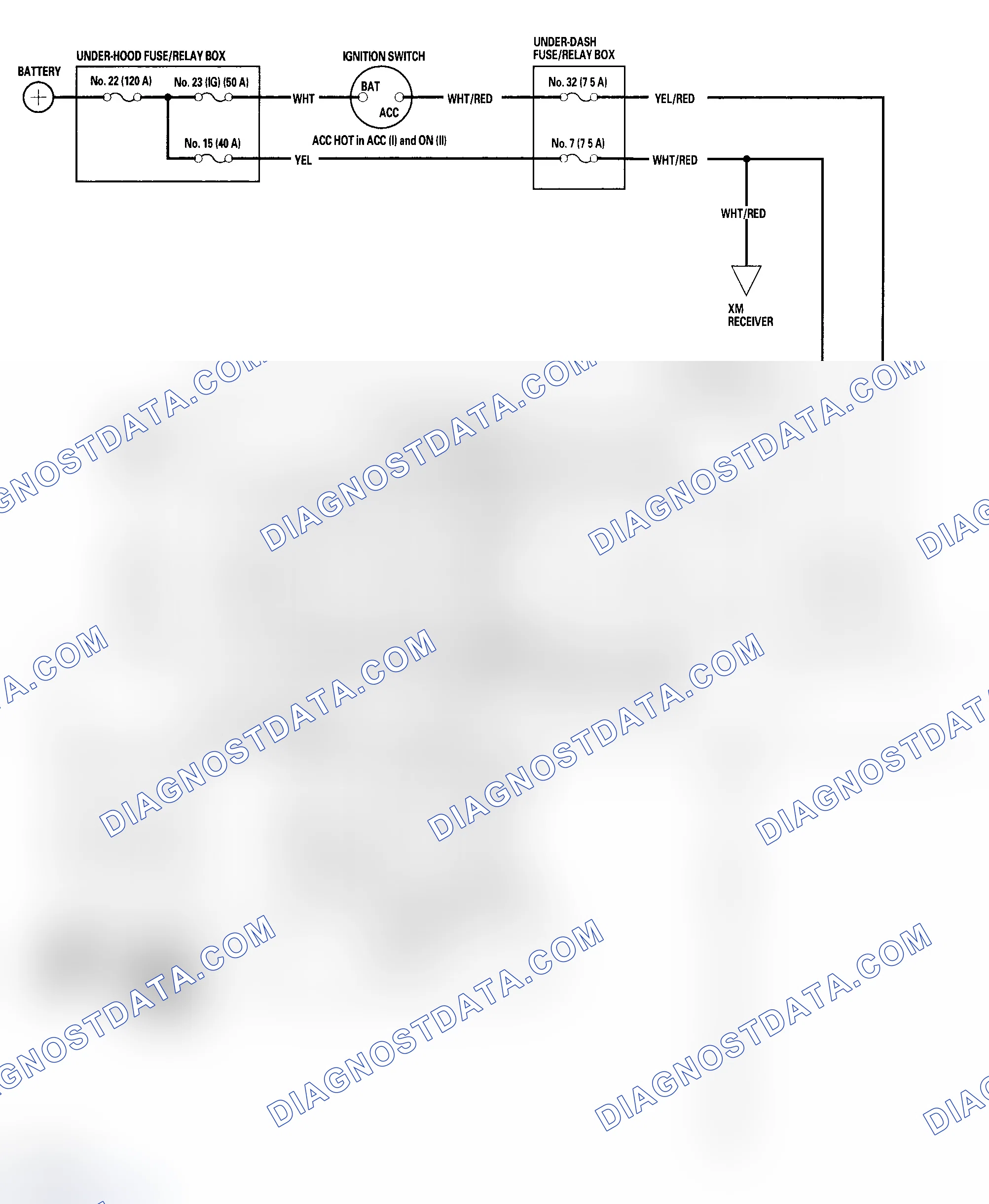 Scheme 52: Circuit Diagram