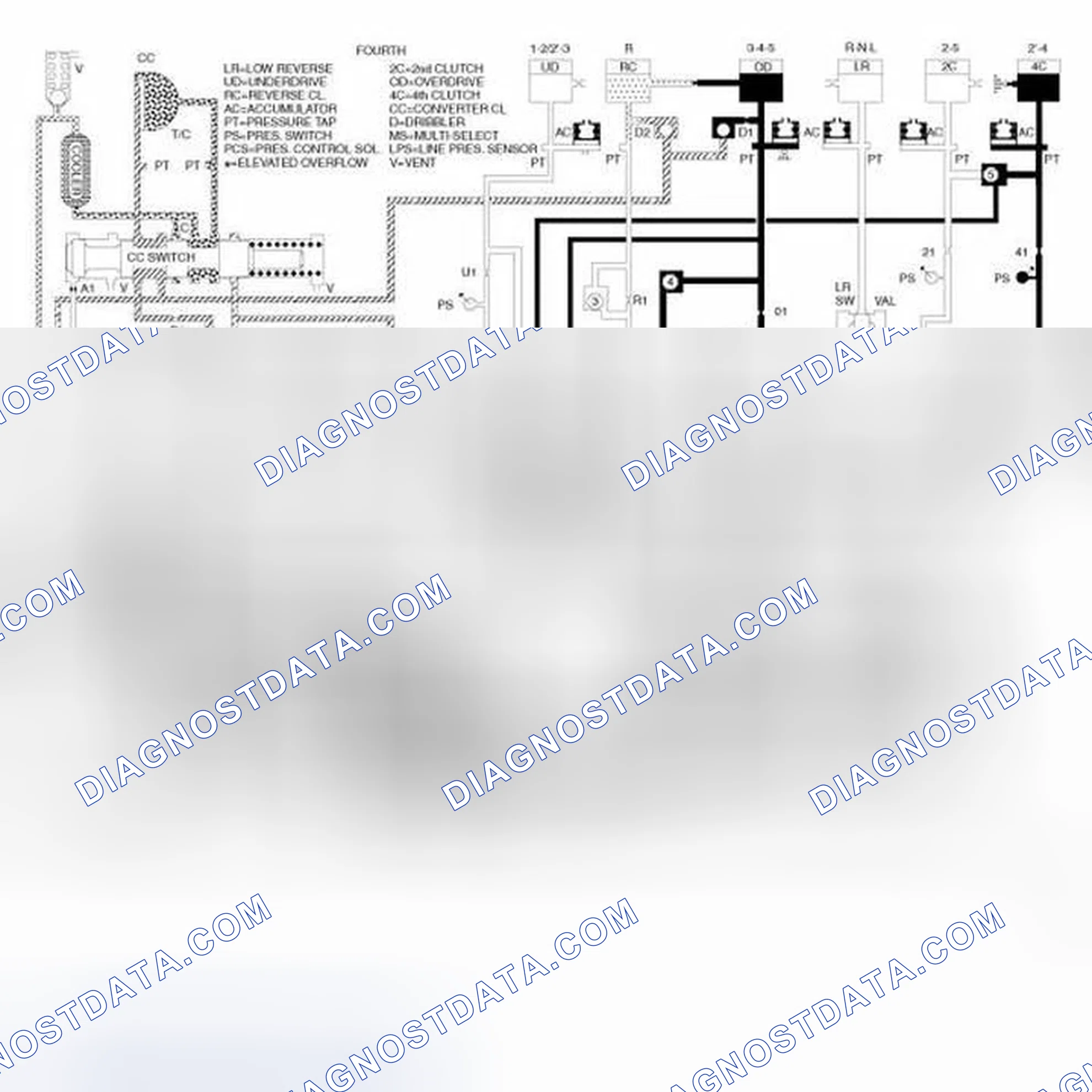 Scheme 15