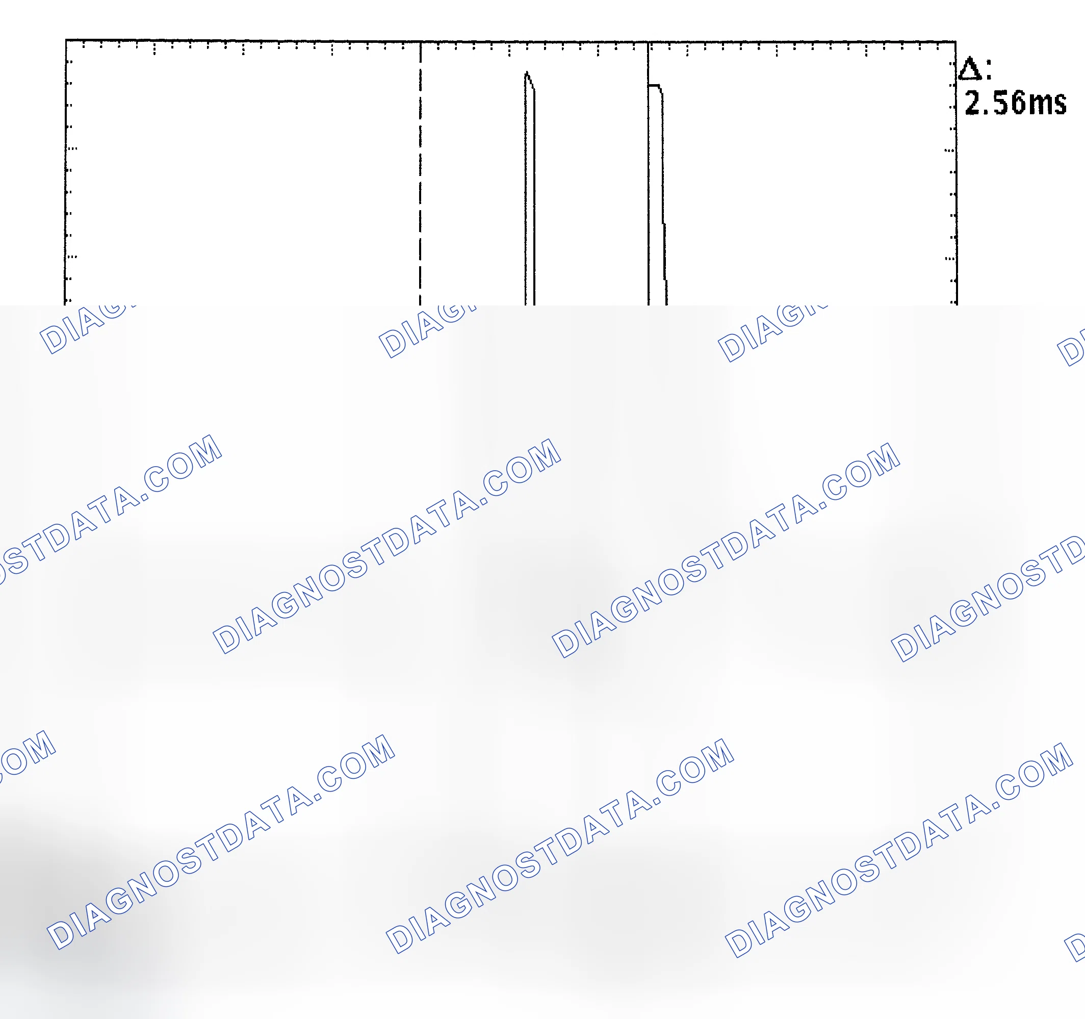 Scheme 27: Injector Bank - Known Good - Voltage Pattern