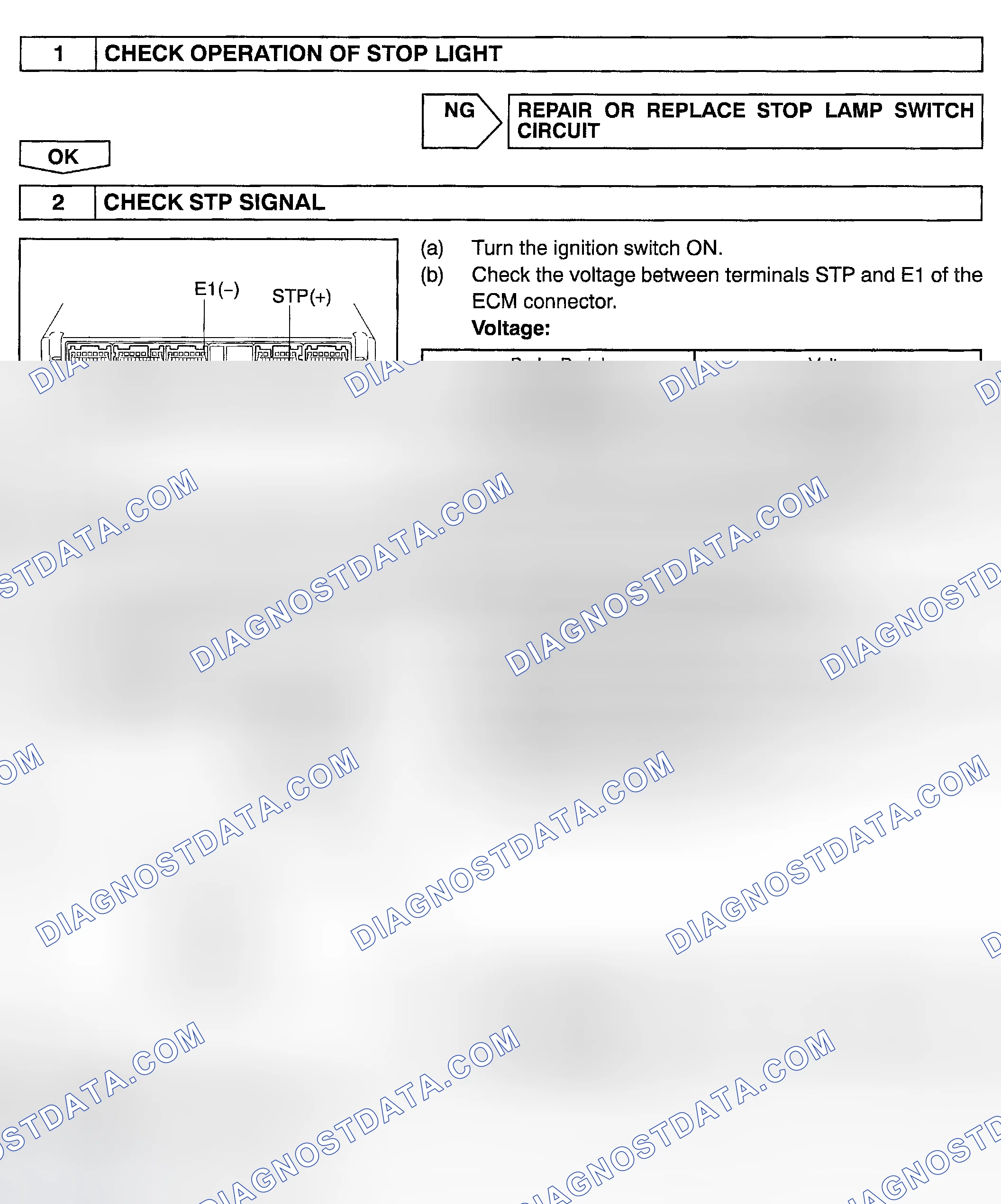 Scheme 139: Diagnosis & Repair (With OBD-II Scan Tool)