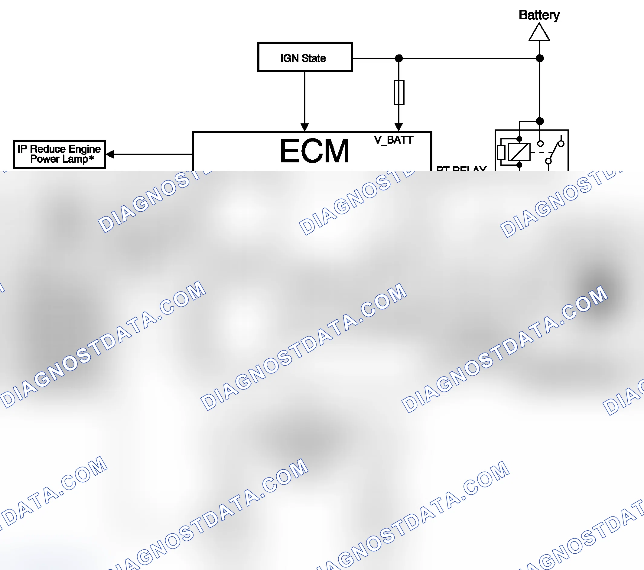 Scheme 252: Throttle Actuator Control (TAC) System Description