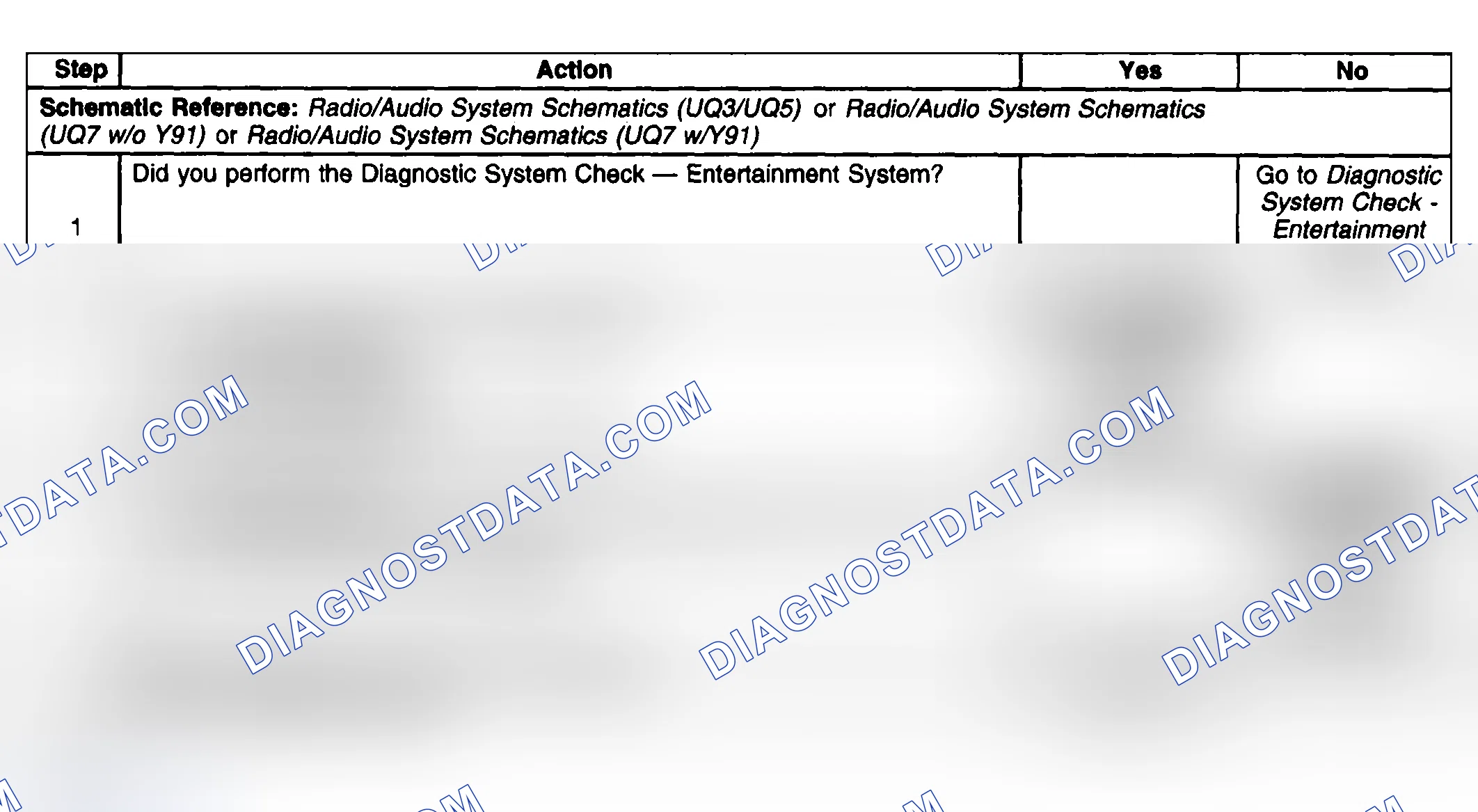 Scheme 65: Test Description