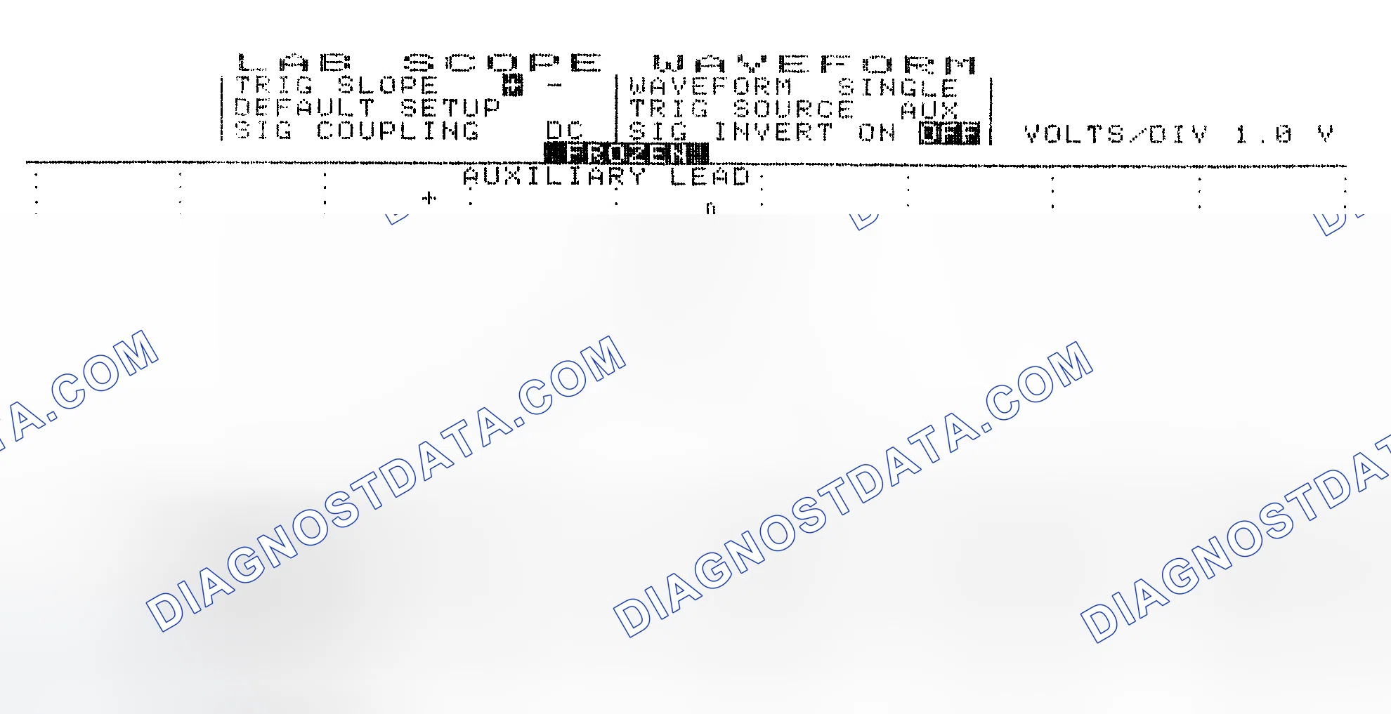 Scheme 19: Single Injector w/Excessive Current Flow - Current Pattern