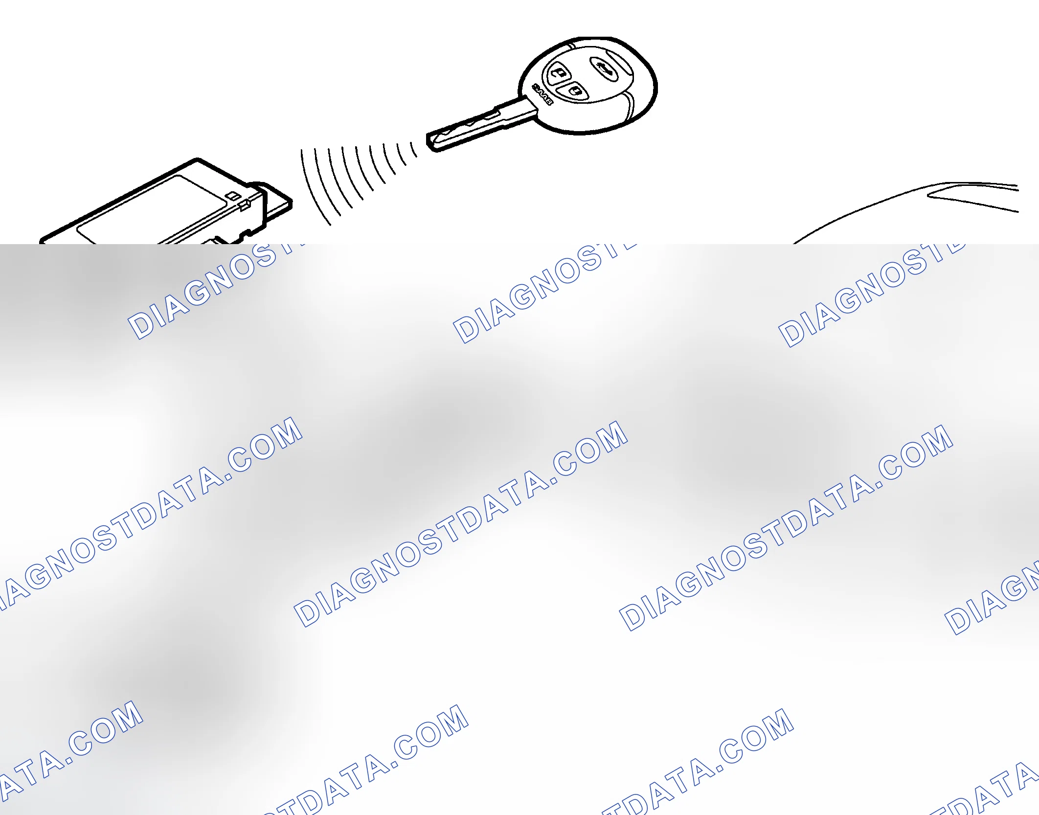 Scheme 74: System Overview, Electrical Opening Of Boot Lid (4D)