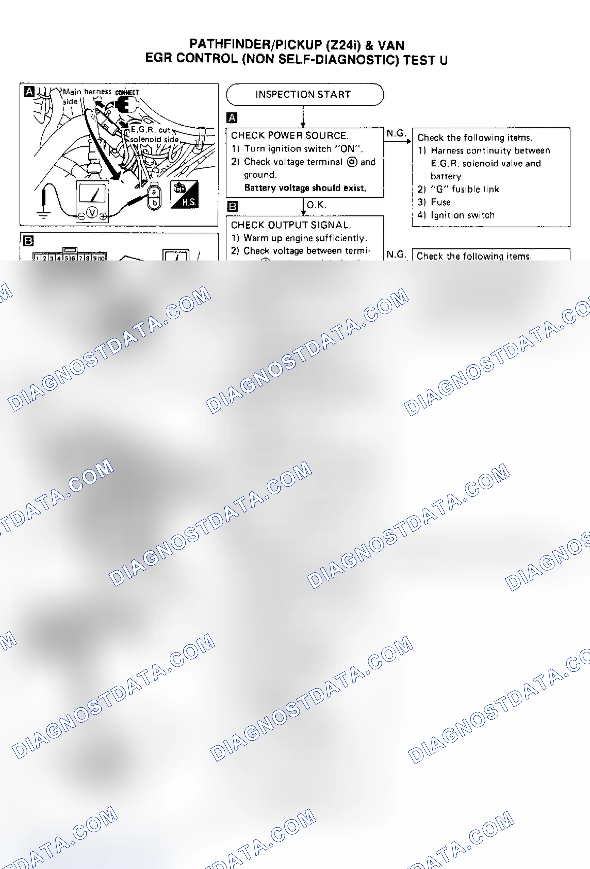 Scheme 167: Test U, Van