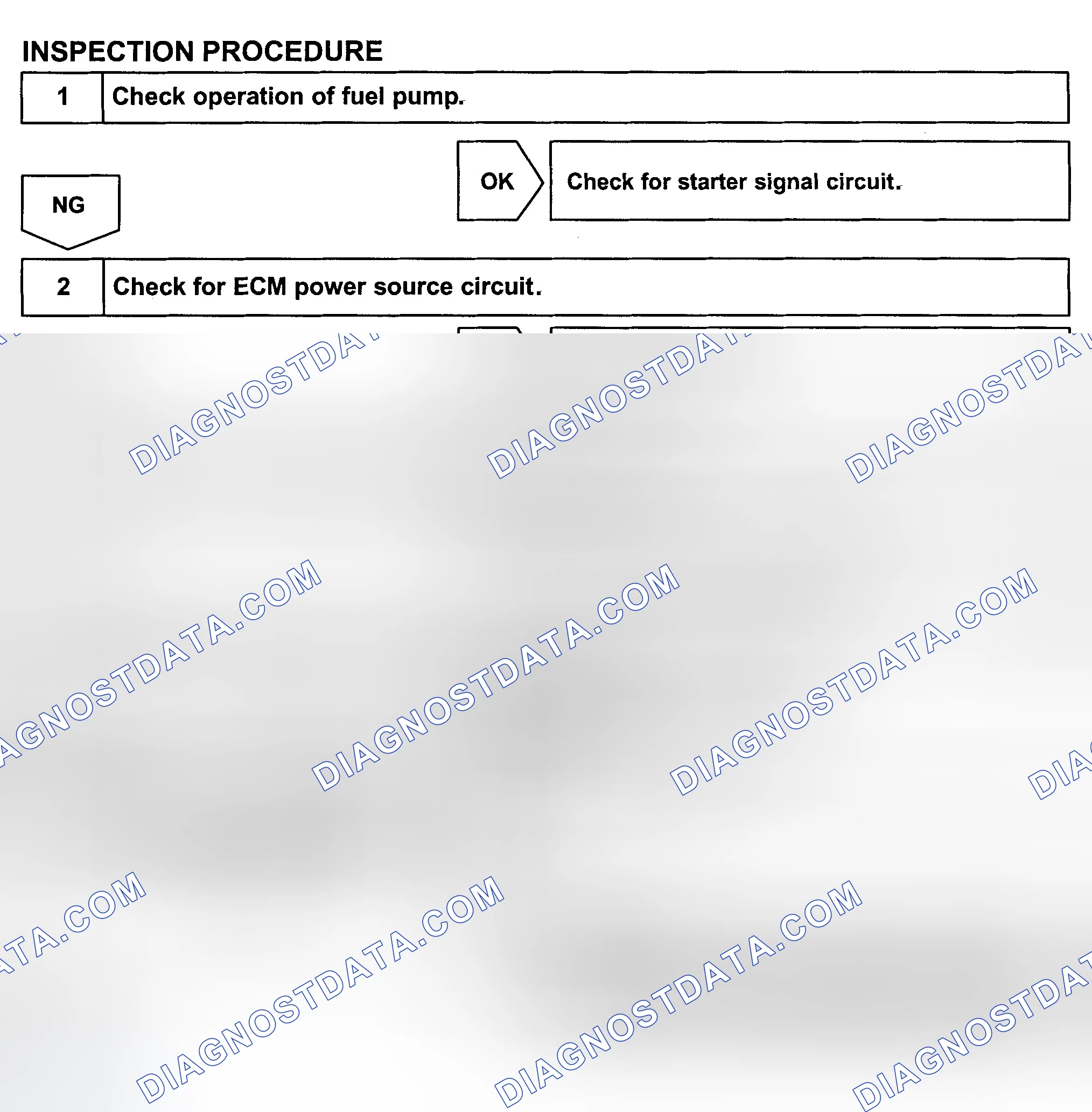 Scheme 439