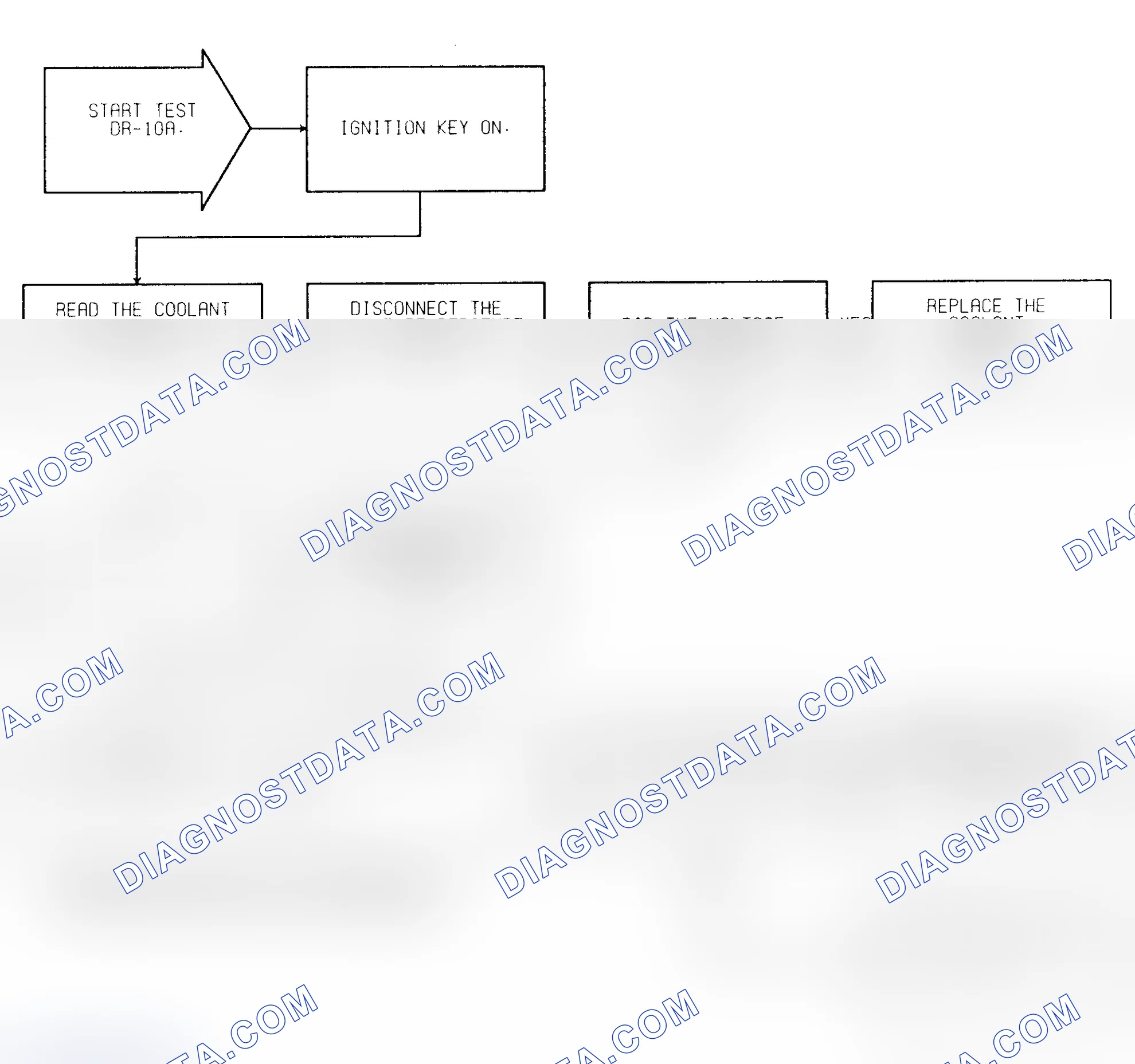 Scheme 377: Test DR-10A Coolant Sensor Voltage Low