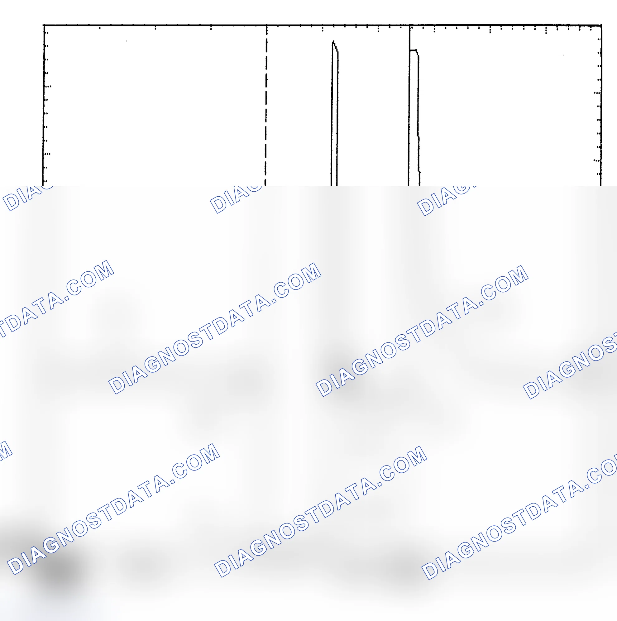 Scheme 6: Identifying Current Controlled Type Injector Pattern