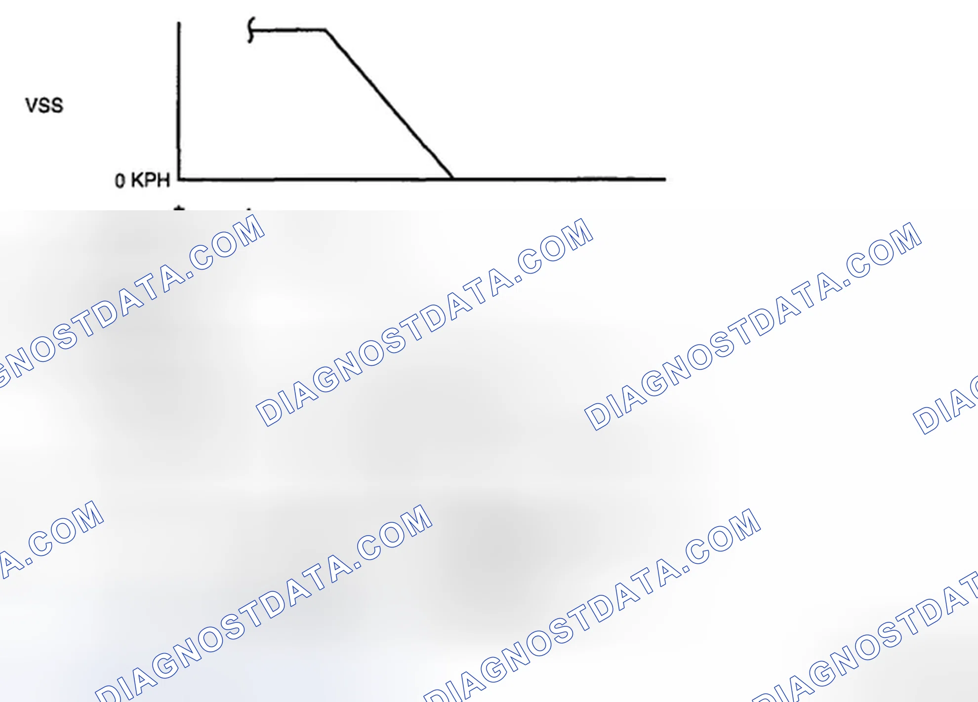 Scheme 34: Front HO2S Current Inspection