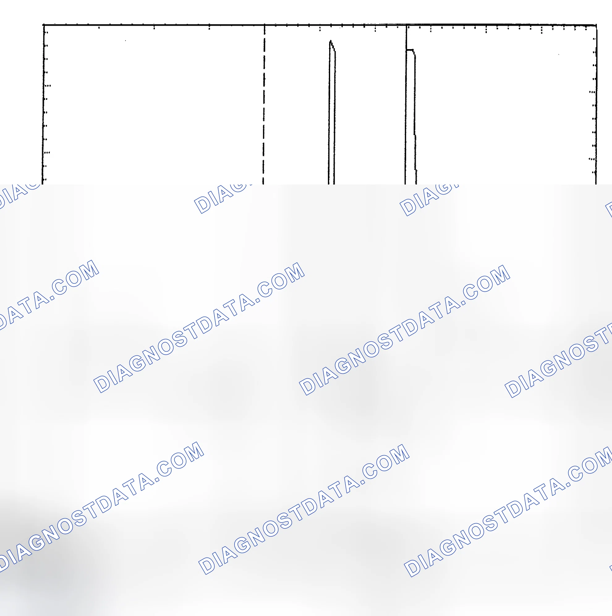 Scheme 6: Identifying Current Controlled Type Injector Pattern