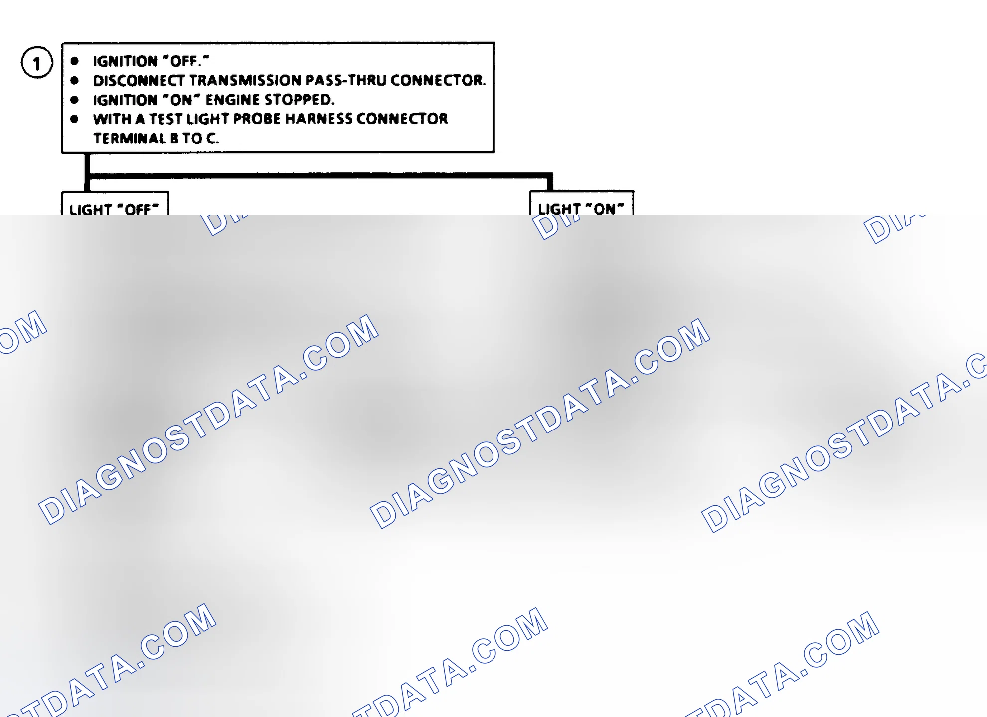 Scheme 192