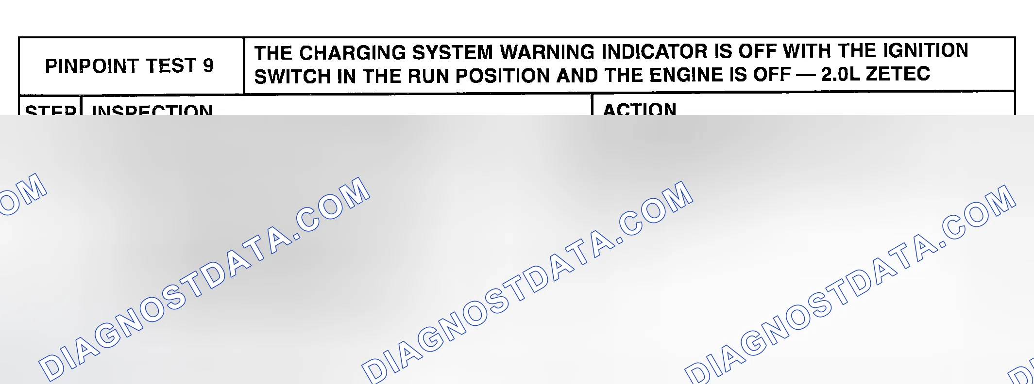 Scheme 36: PINPOINT TEST 9: THE CHARGING SYSTEM WARNING INDICATOR IS OFF WITH THE IGNITION SWITCH IN THE RUN PO