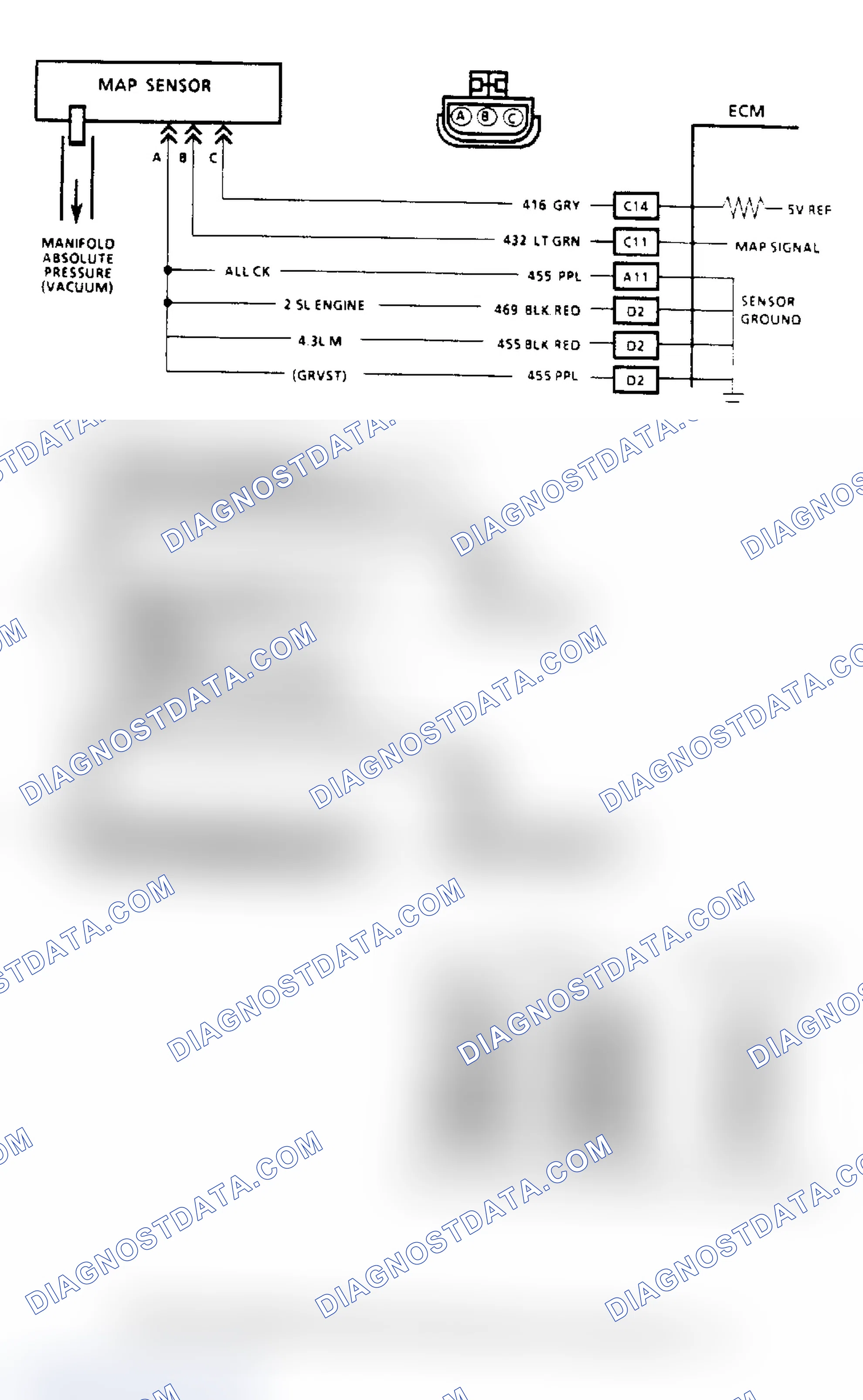 Scheme 84: MAP Output Check Flow Chart & Schematic