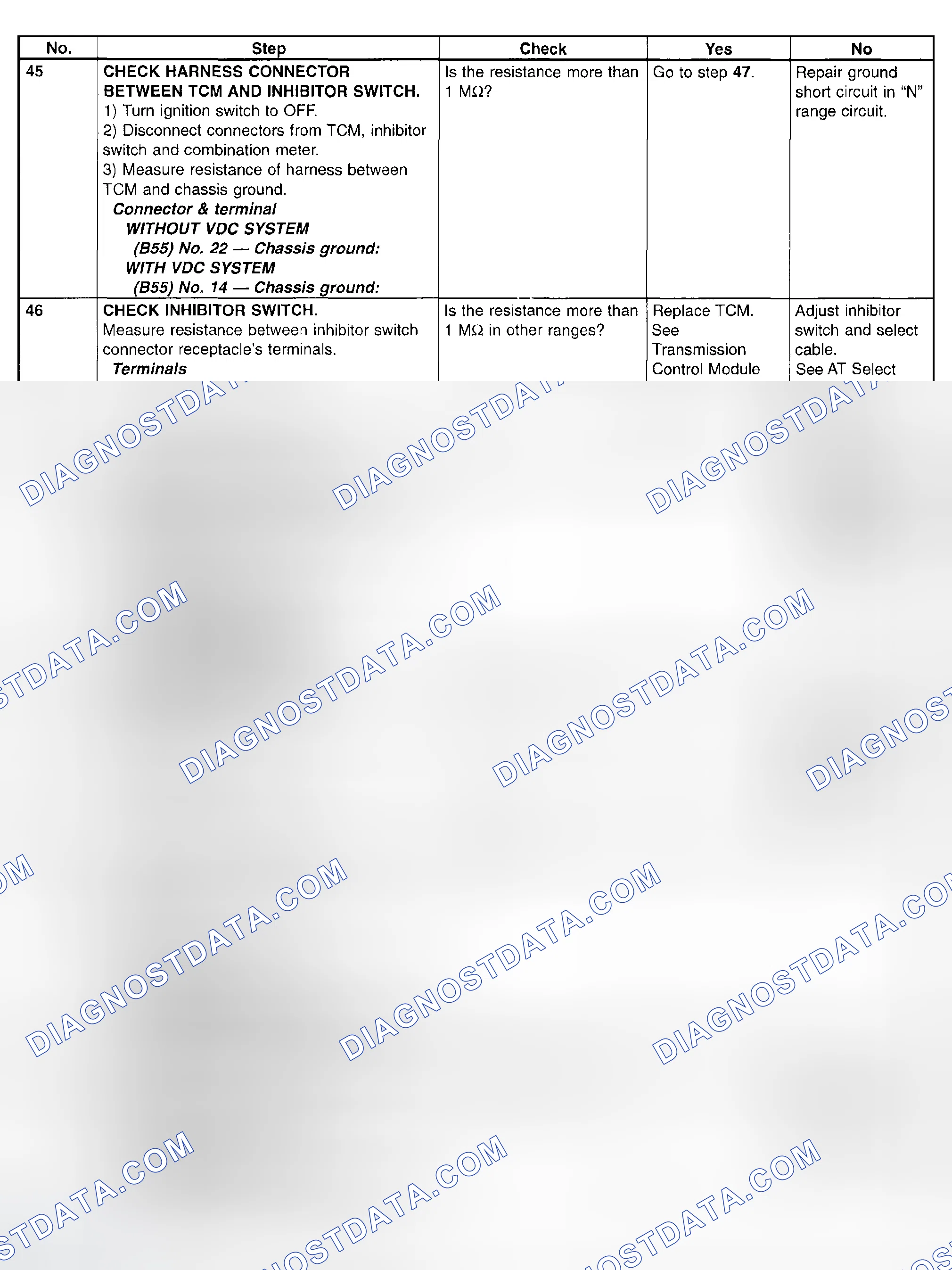 Scheme 829