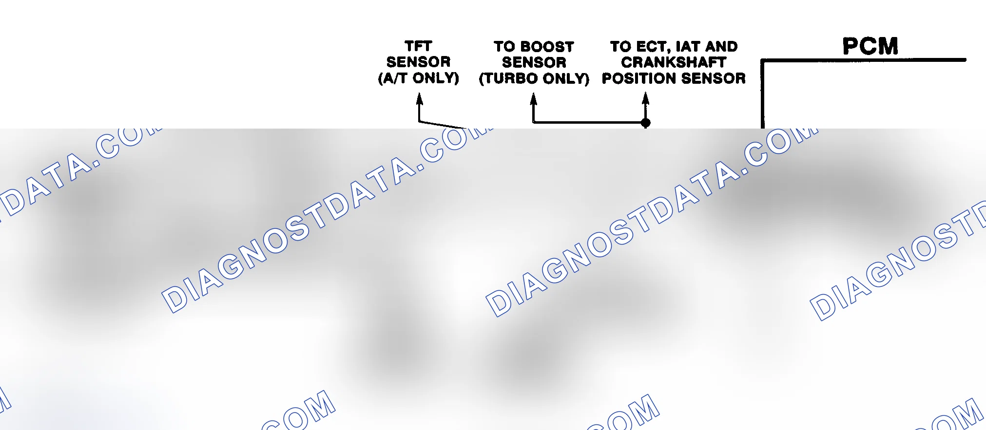 Scheme 219: EGR Control Press./BARO Sensor Output Check Schematic (6.5L Diesel) EGR Control Pressure/BARO Sensor Output Check