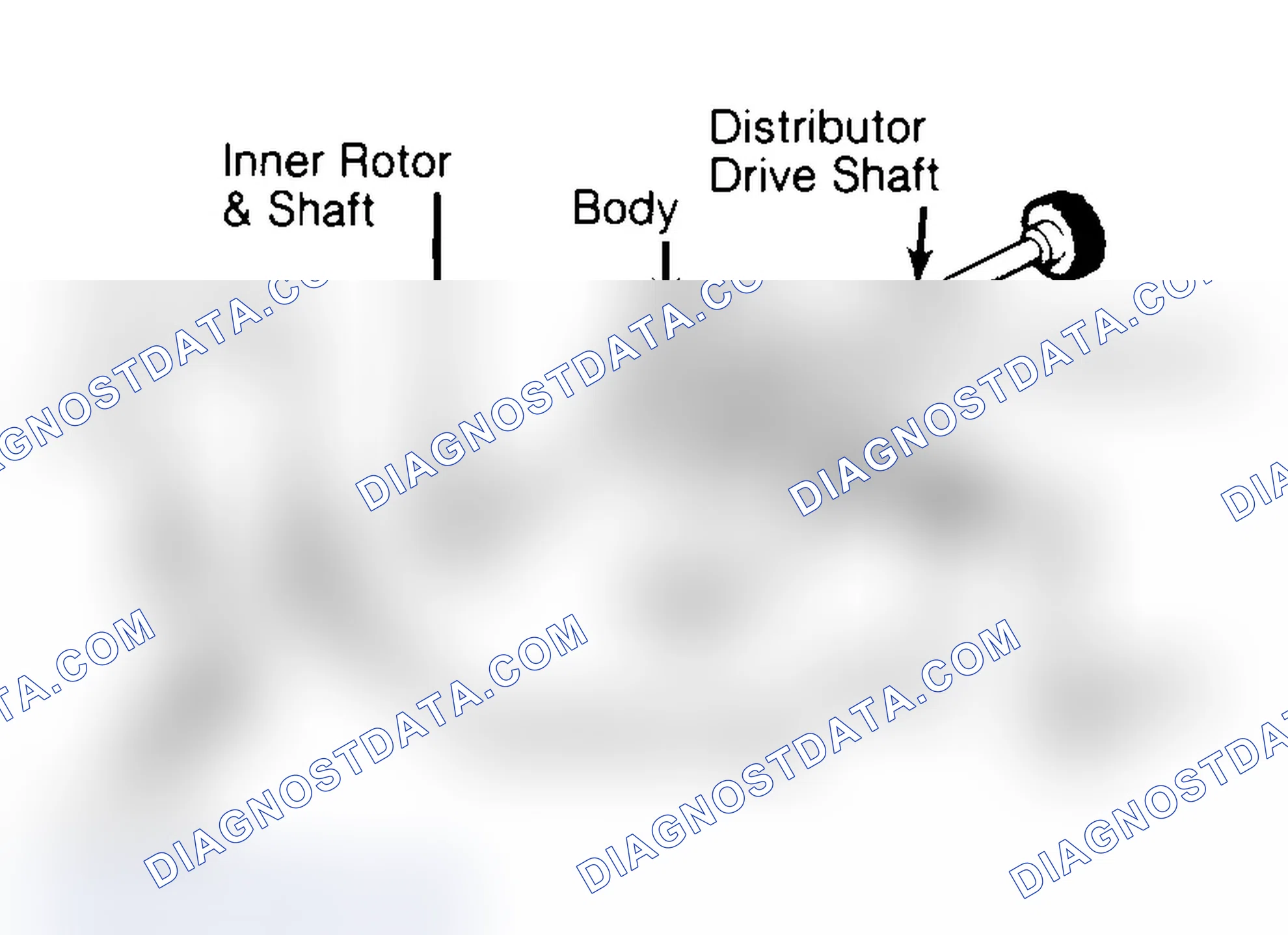 Scheme 32: Typical Rotor Type Oil Pump