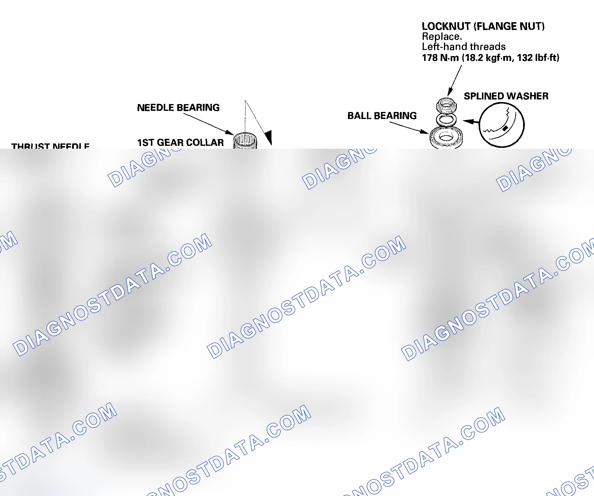 Scheme 492: 2005-2006 Models Exploded View