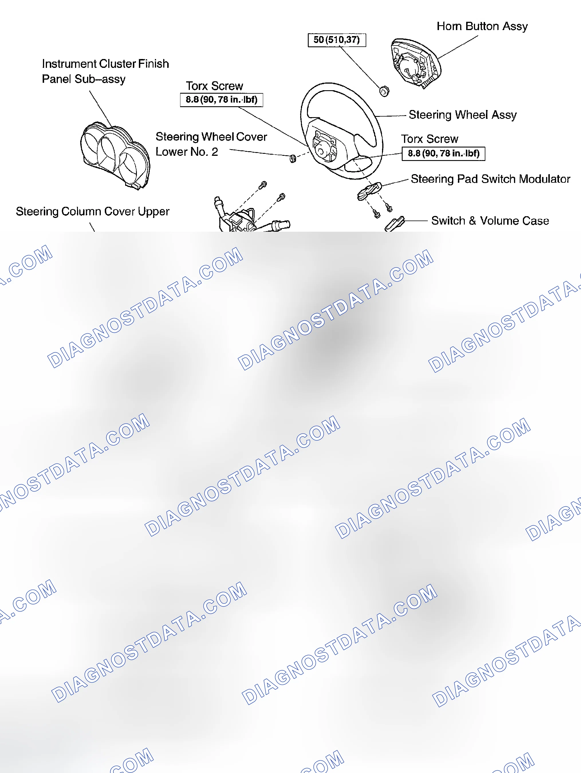 Scheme 3: COMPONENTS